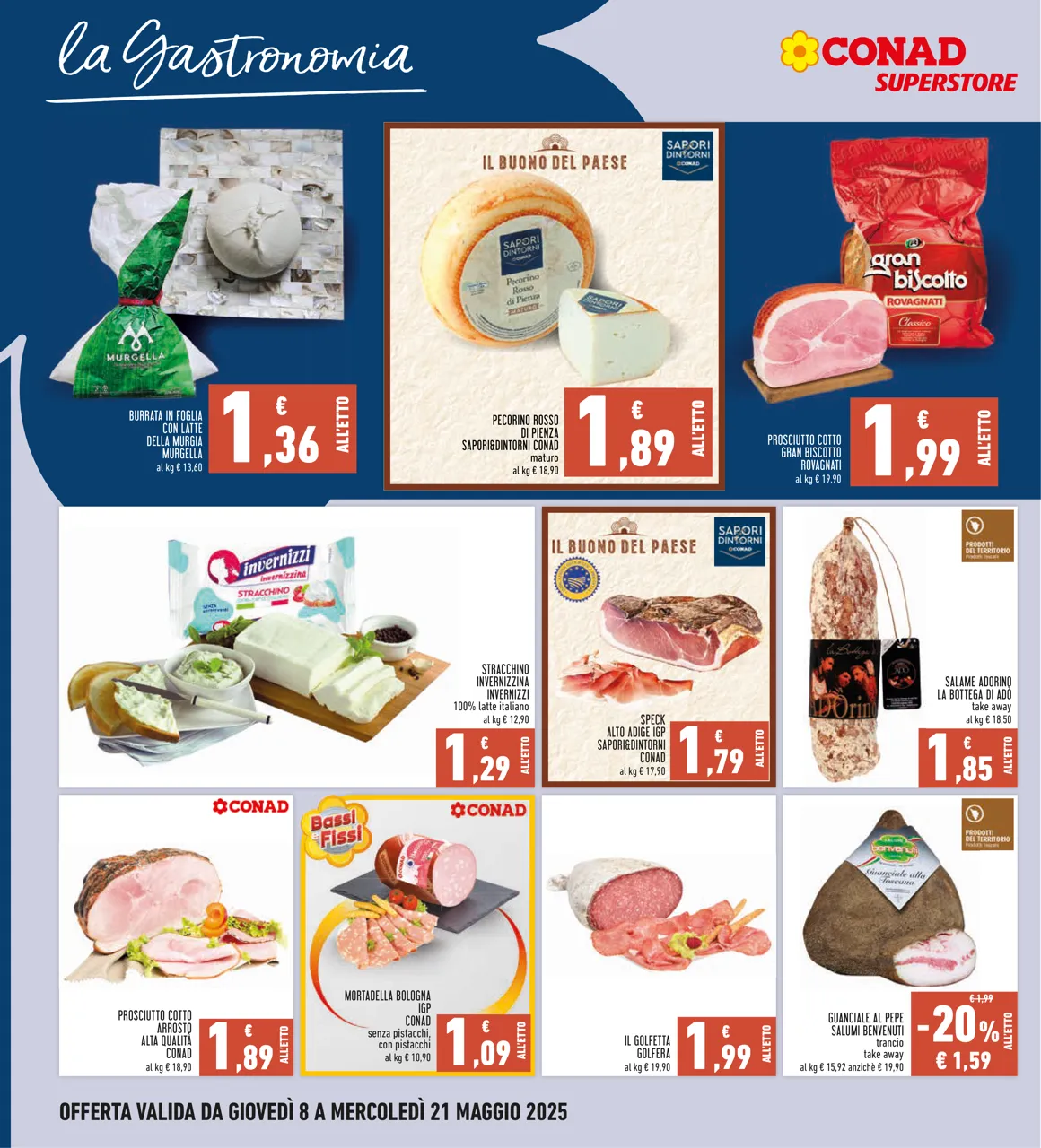 Pagina 12