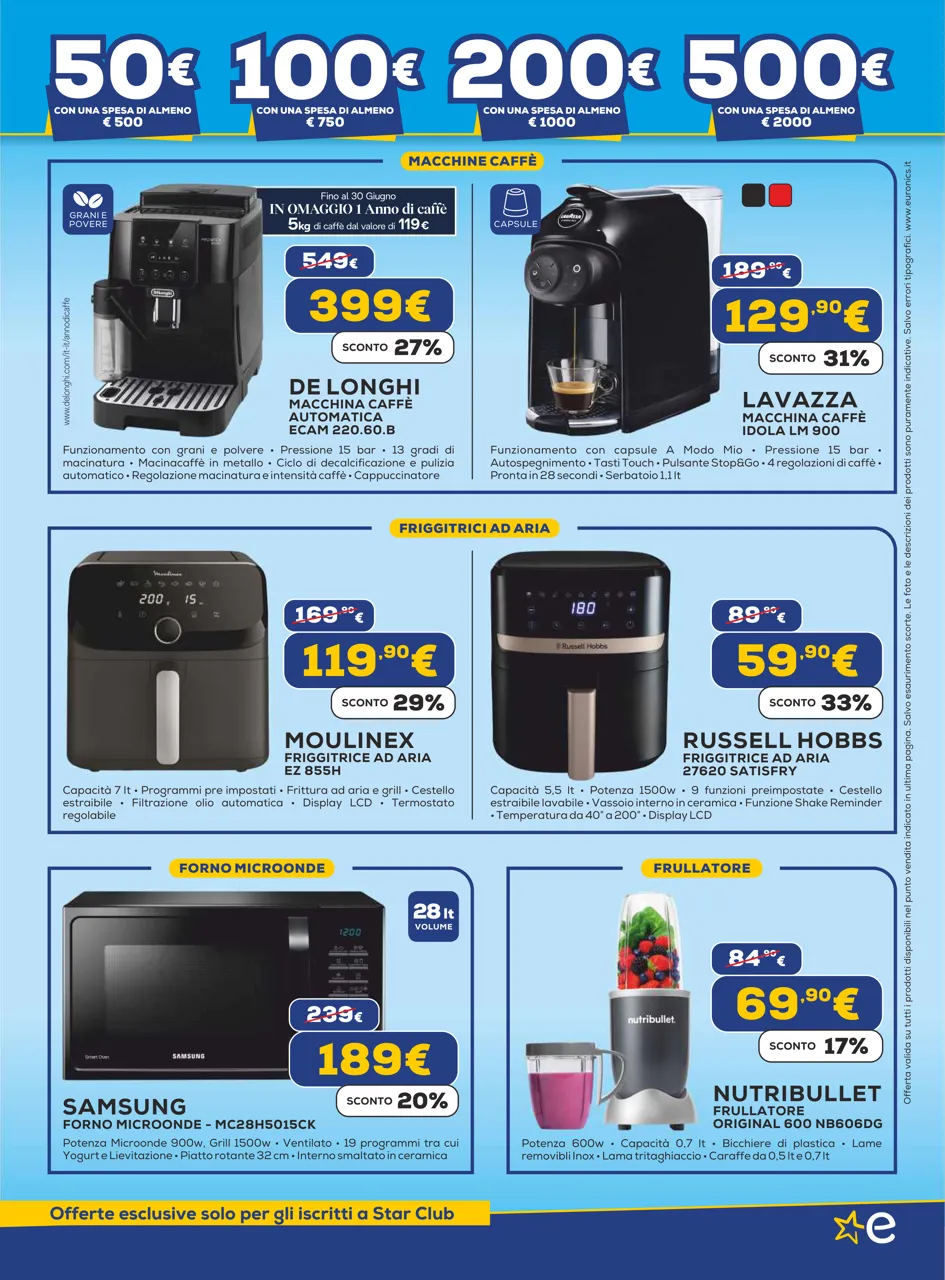 Pagina 15