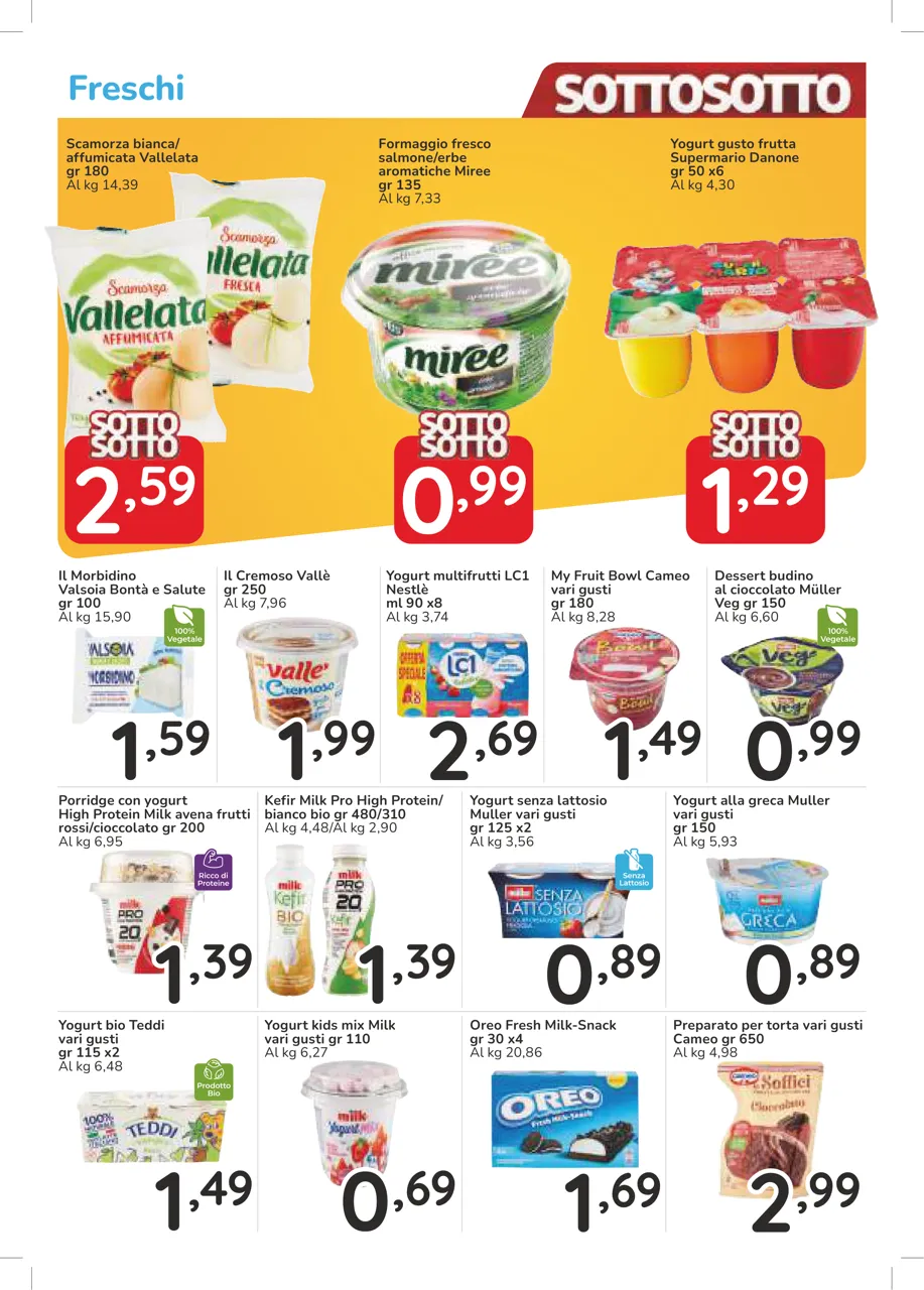 Pagina 13