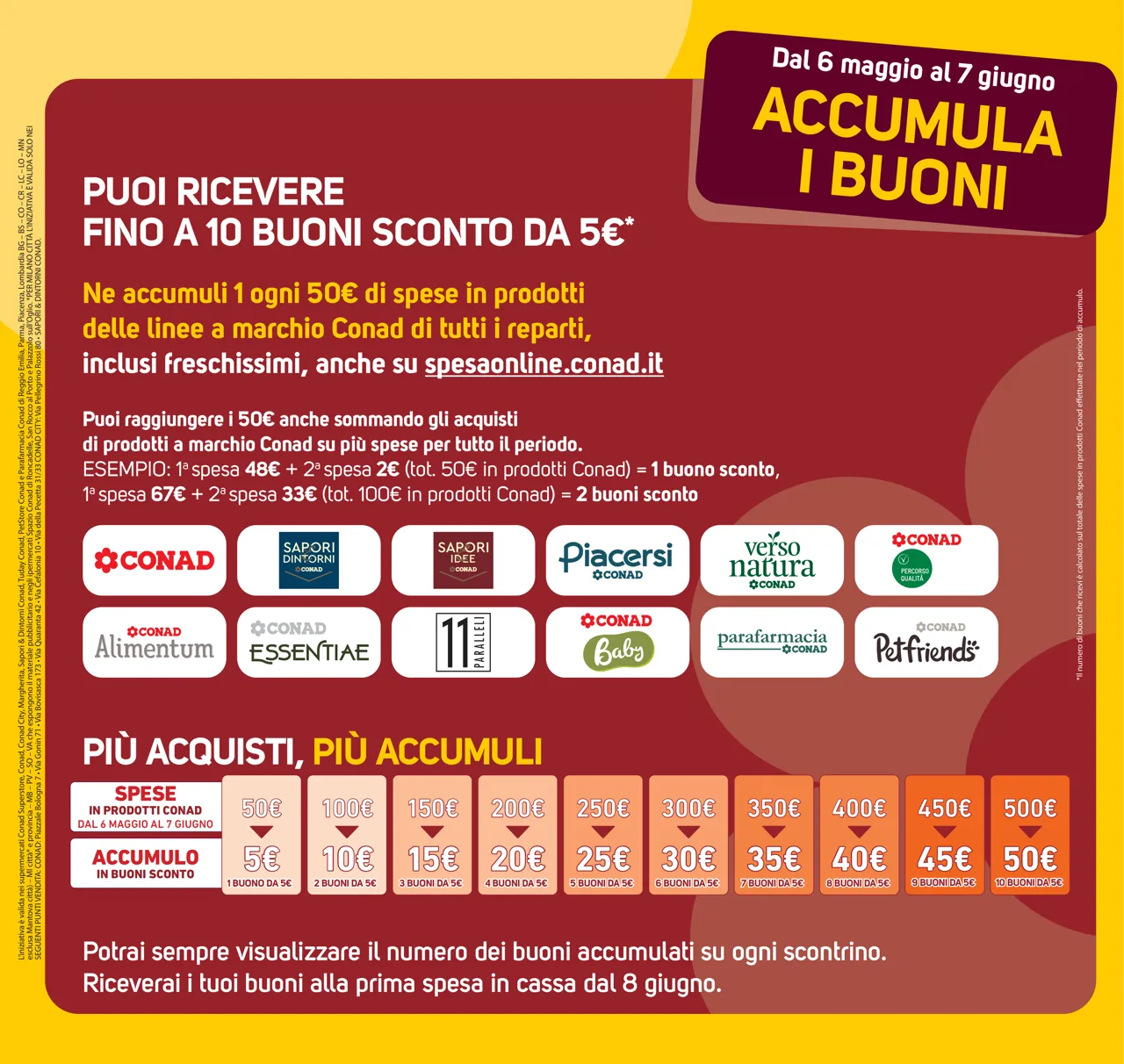 Pagina 48