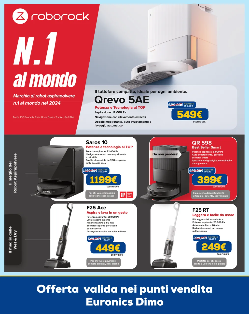Pagina 14