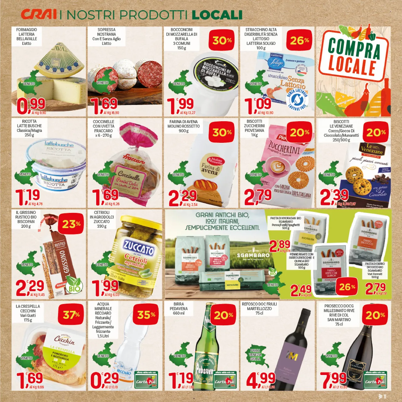 Pagina 11