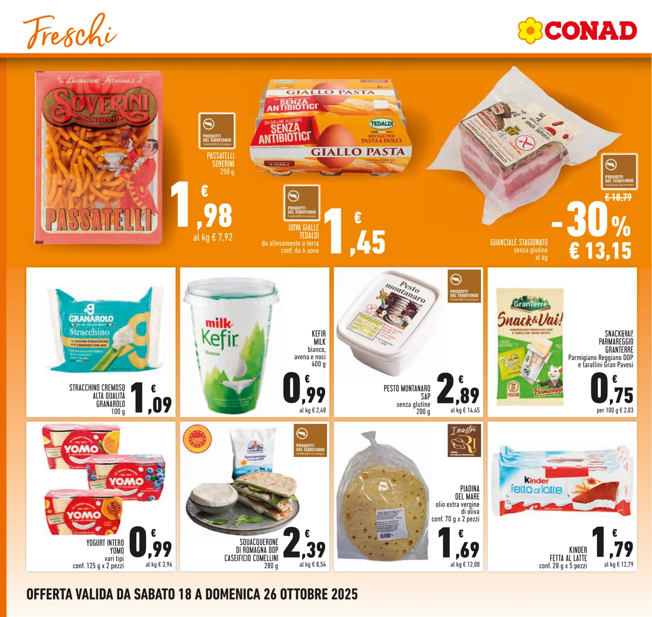 Pagina 12