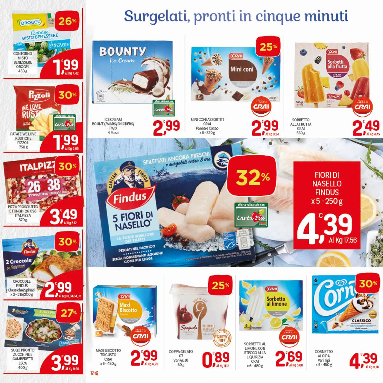 Pagina 12
