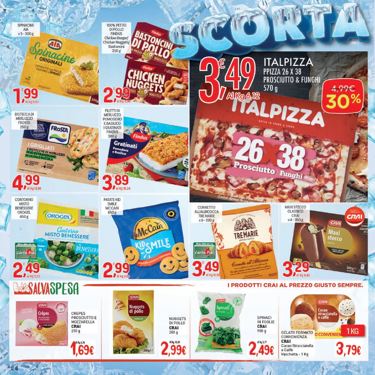 Pagina 13