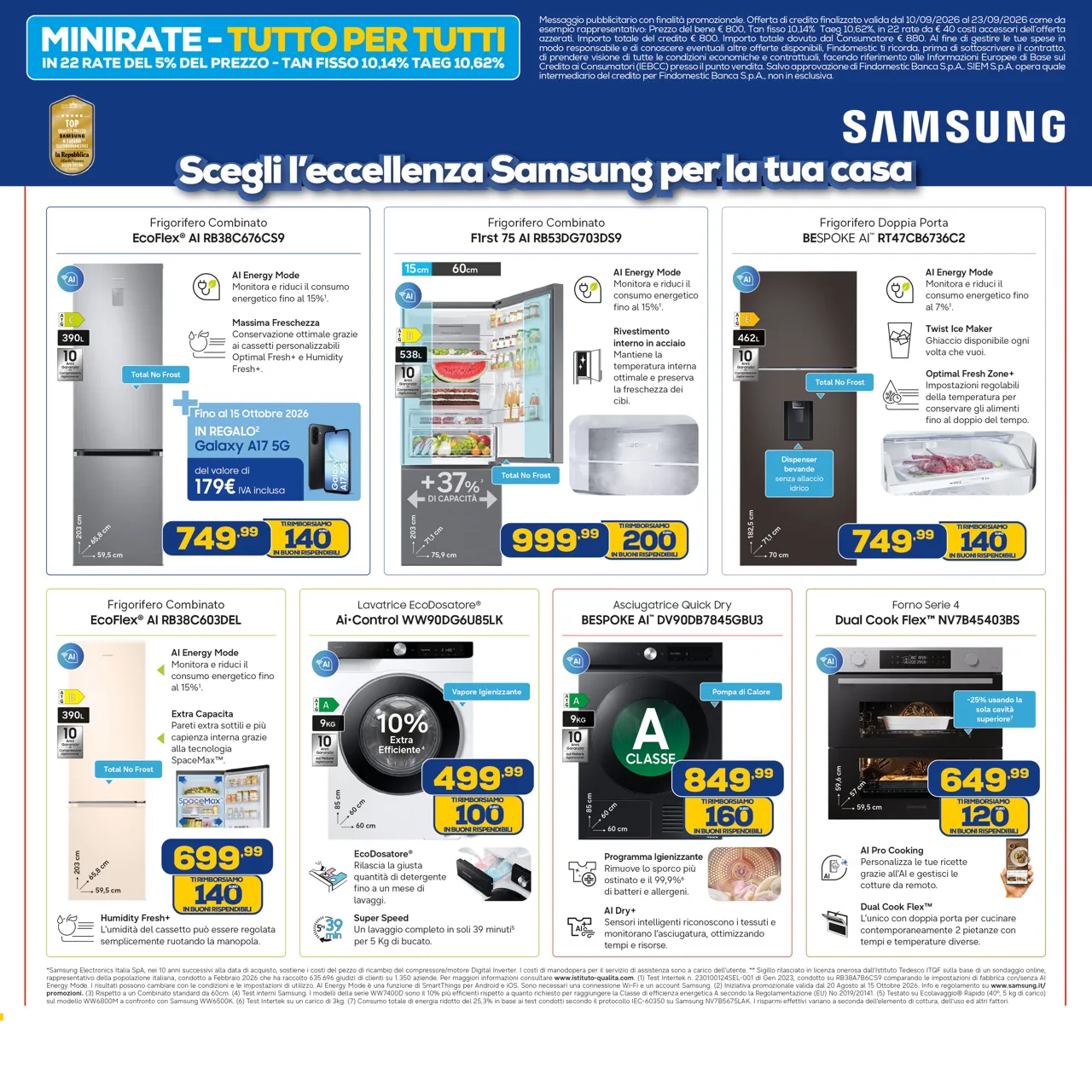 Pagina 13