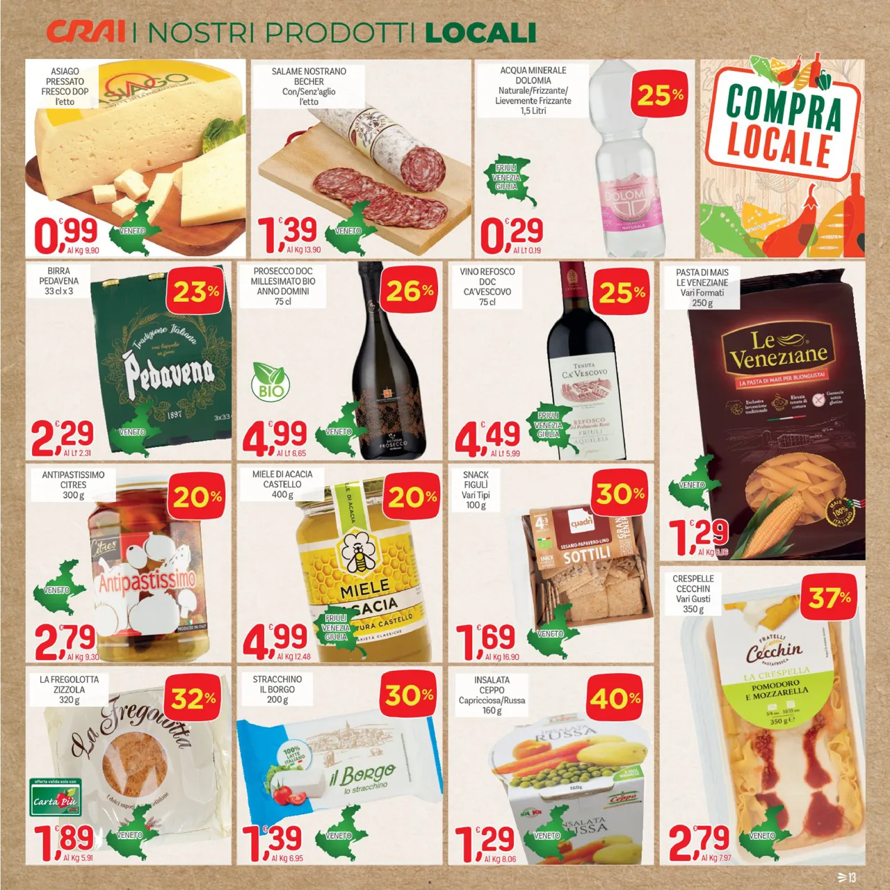 Pagina 13