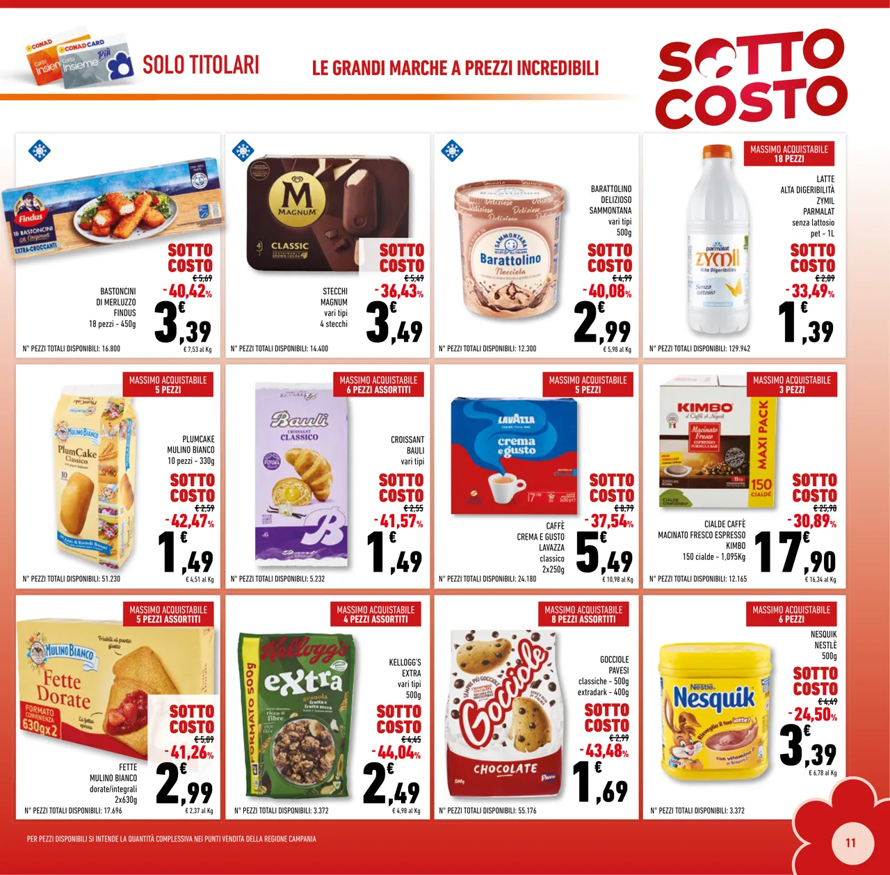 Pagina 11