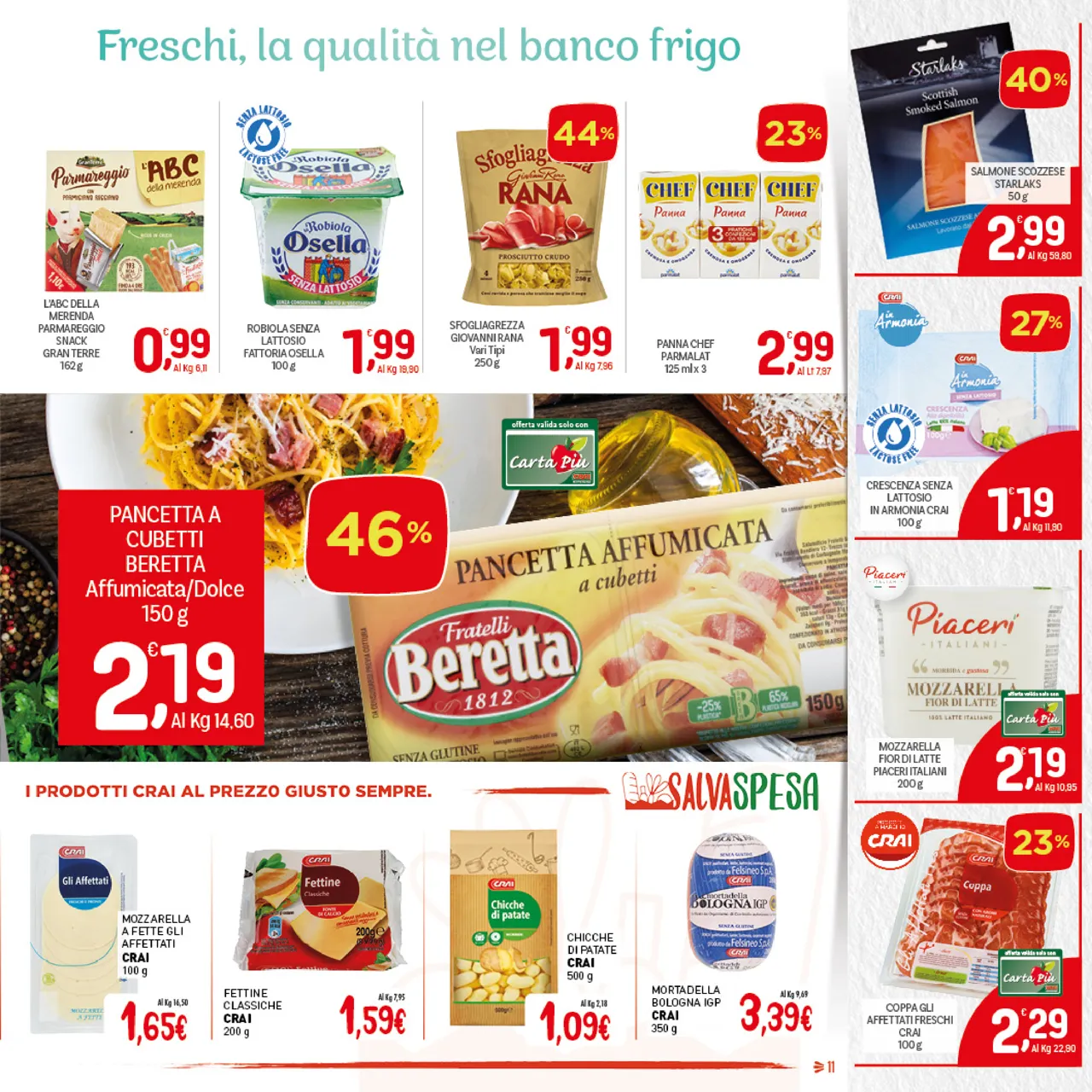 Pagina 11