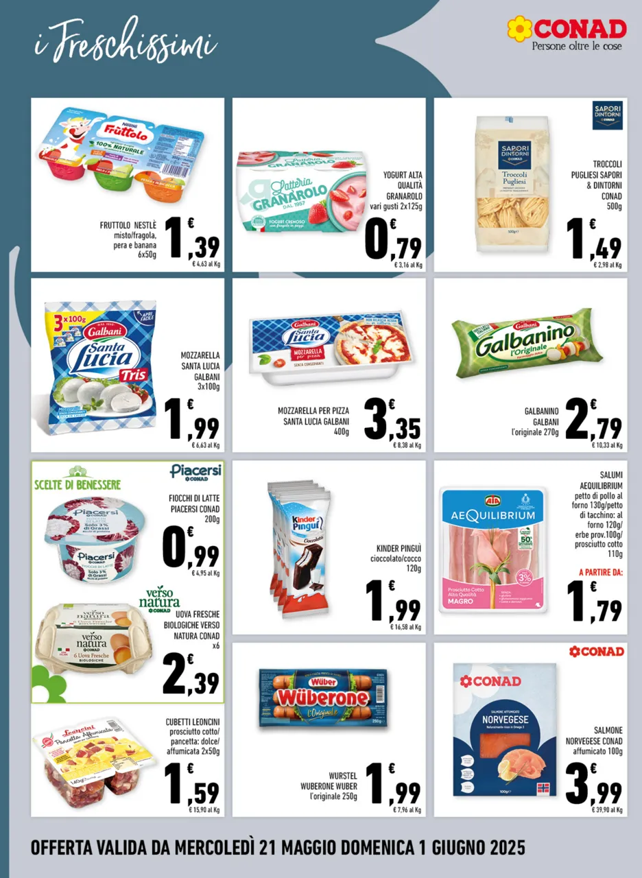 Pagina 8