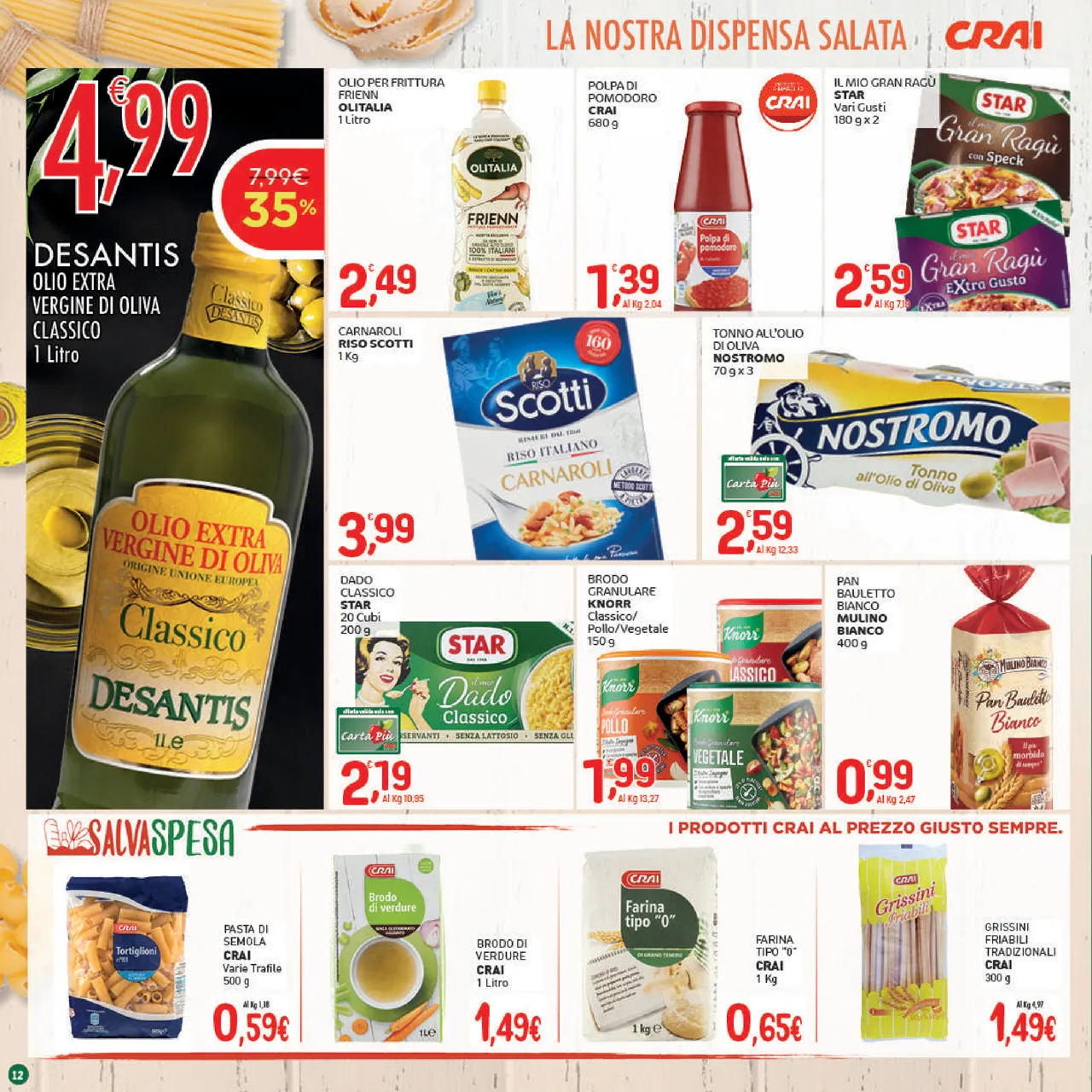 Pagina 12