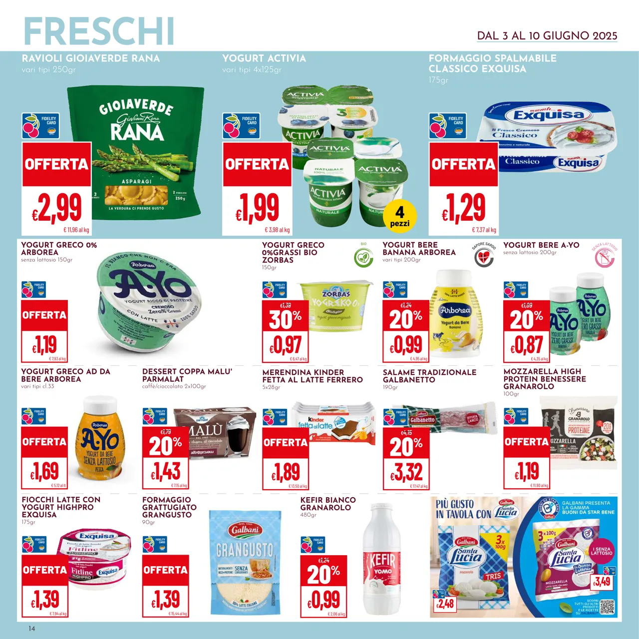 Pagina 14
