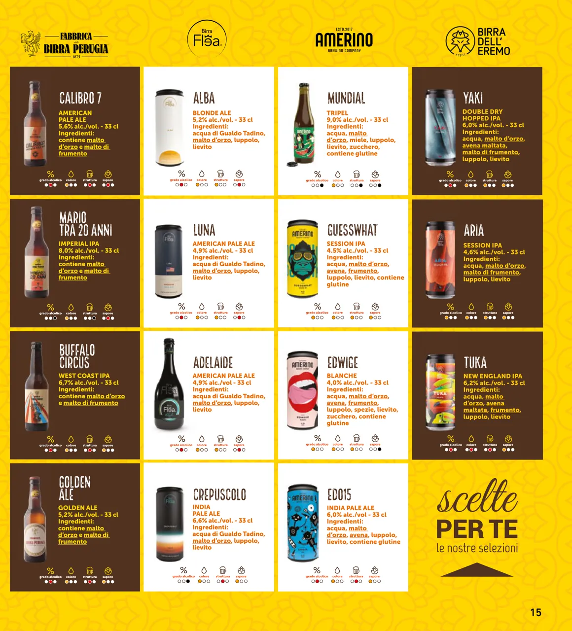 Pagina 15