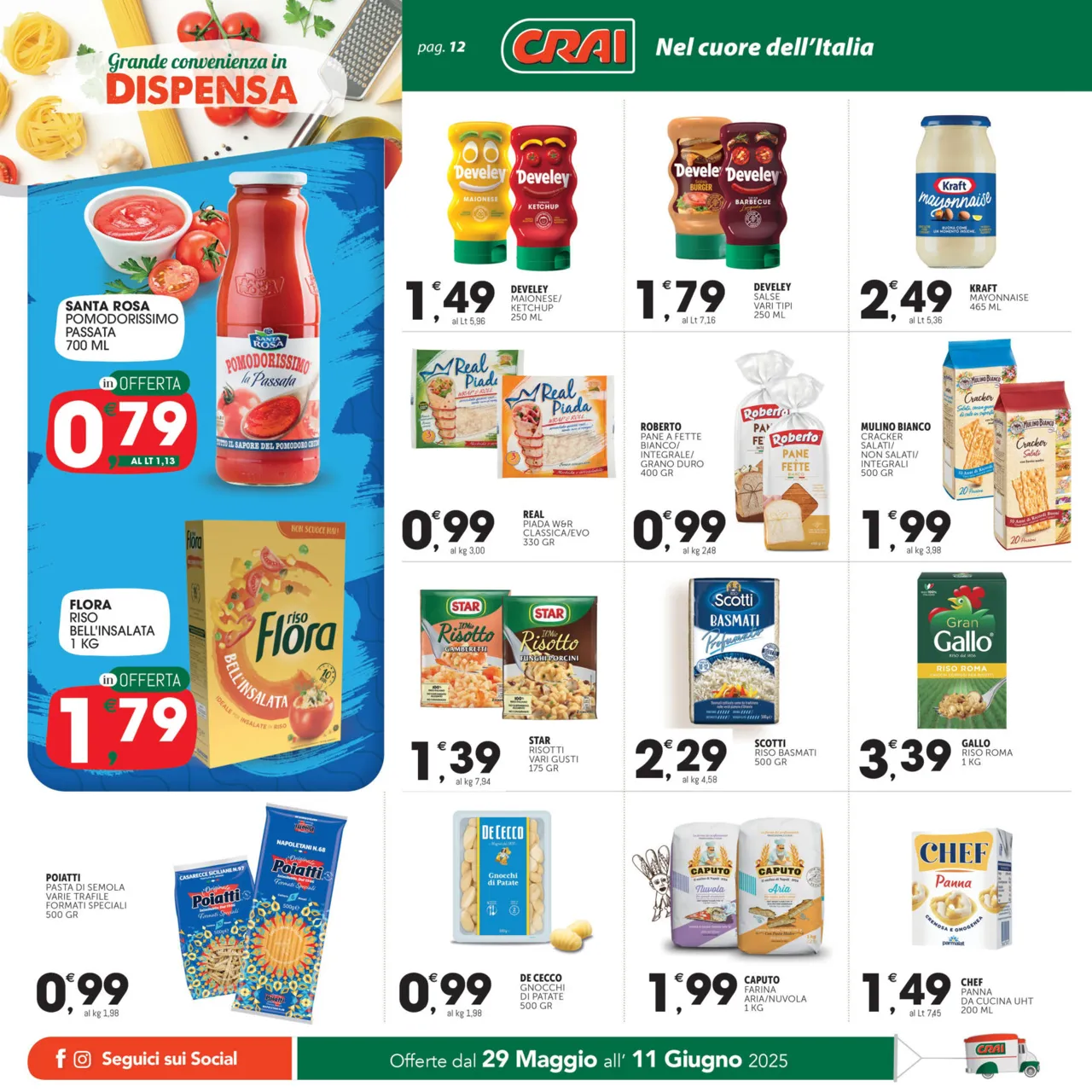 Pagina 12