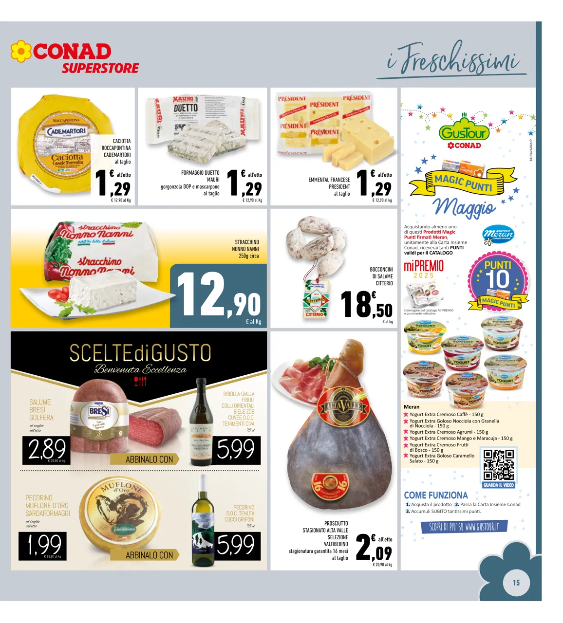 Pagina 15