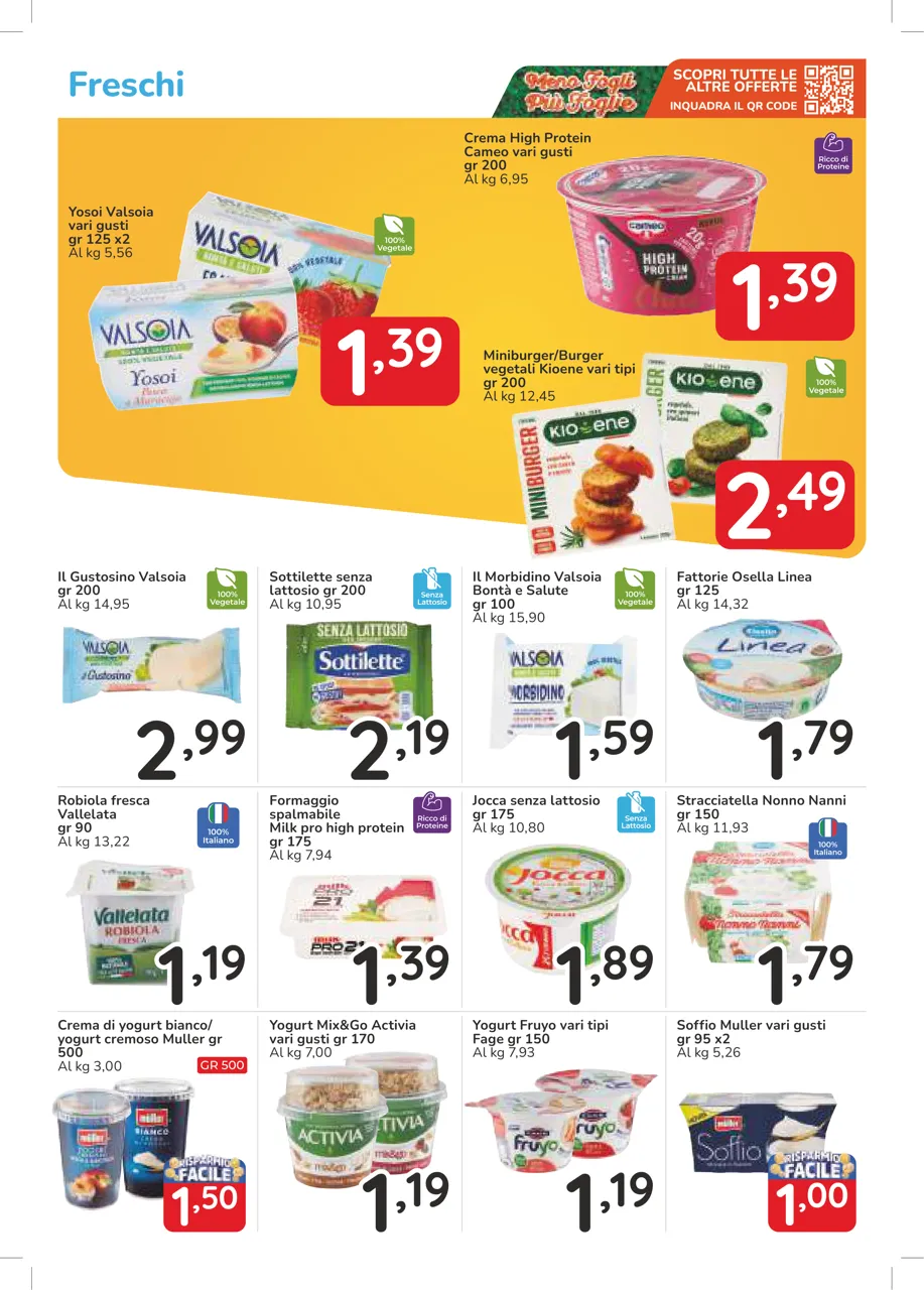 Pagina 14
