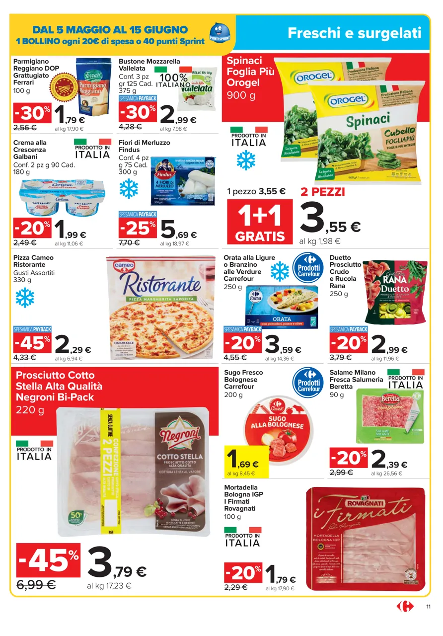 Pagina 11