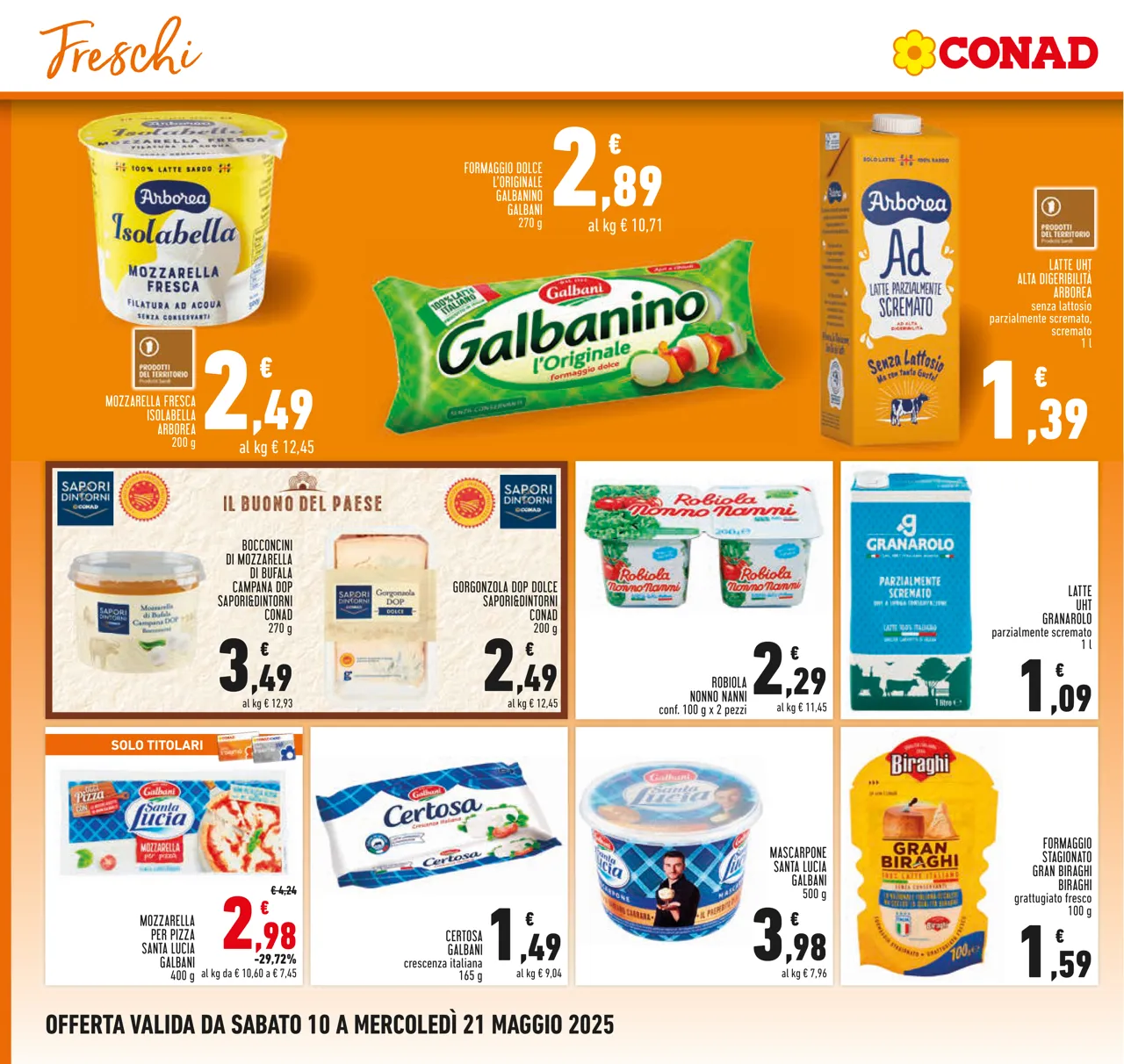 Pagina 12