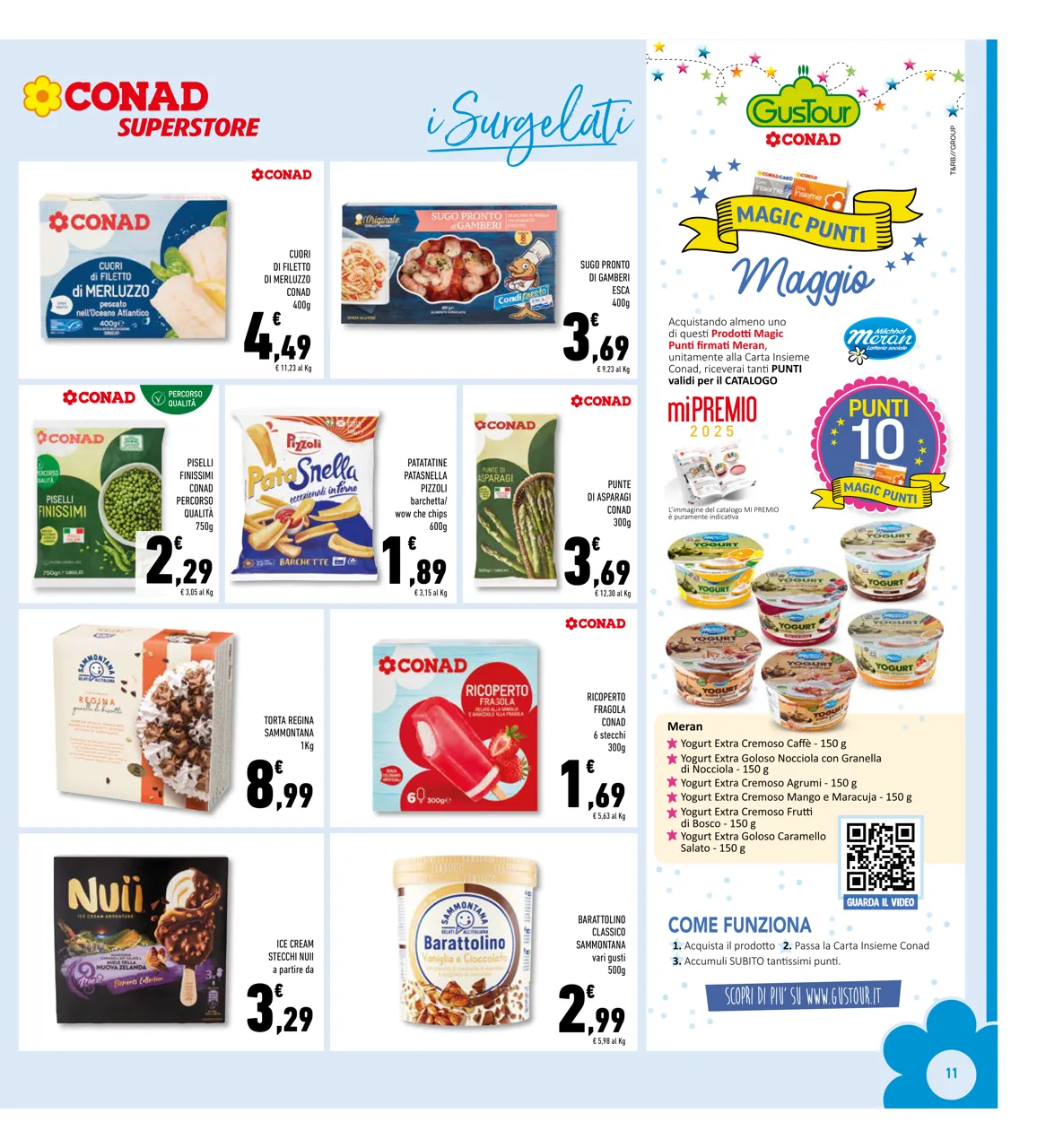 Pagina 11