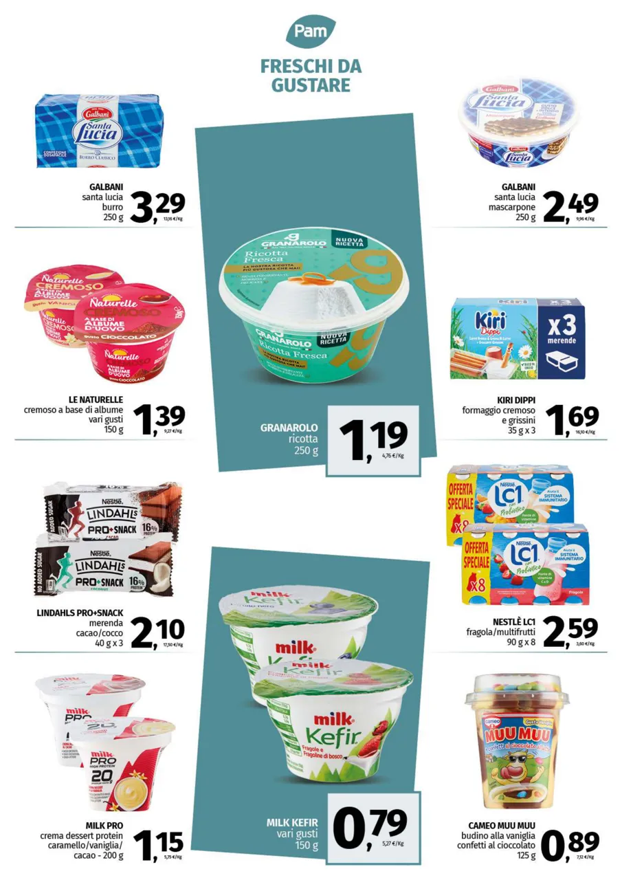 Pagina 13