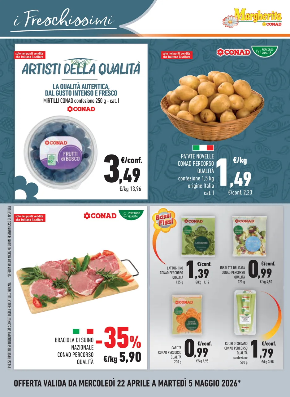 Pagina 12