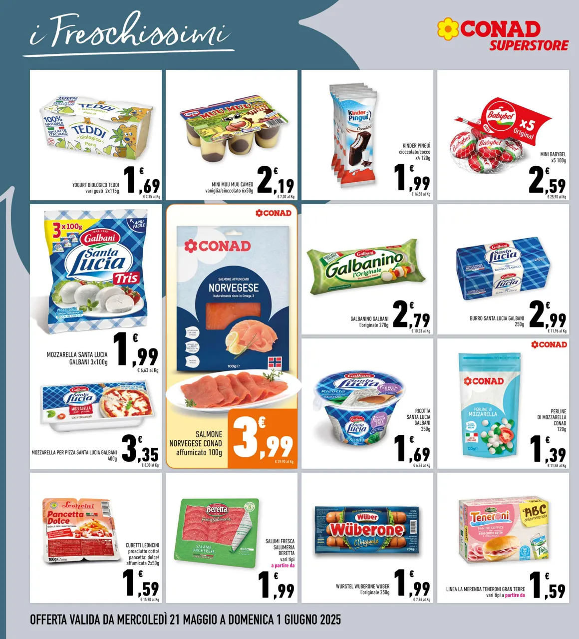 Pagina 12