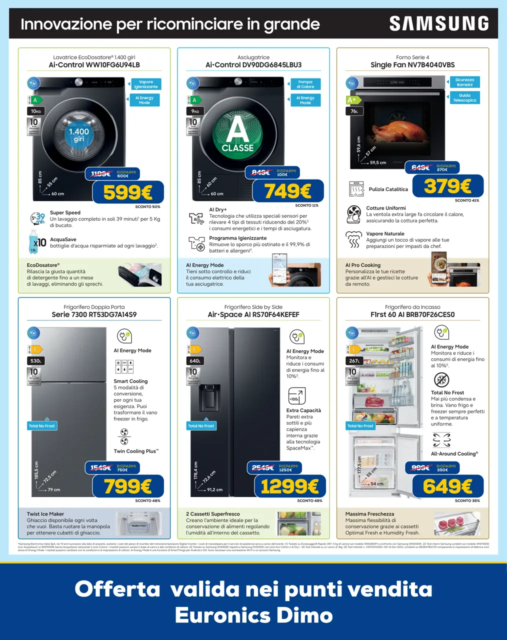 Pagina 13