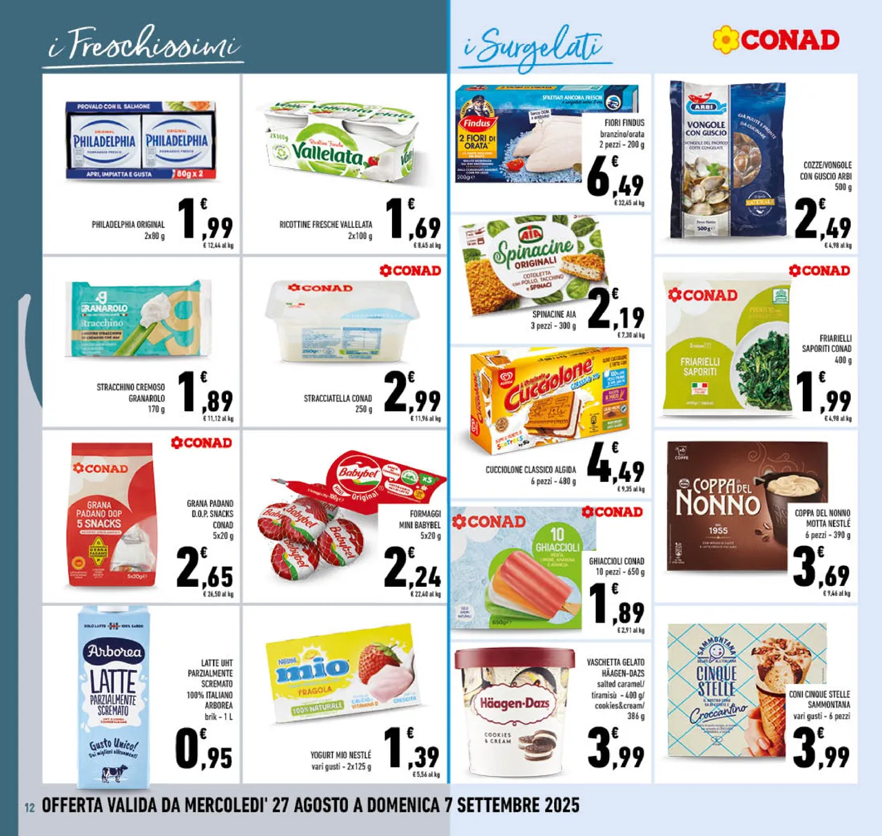 Pagina 12