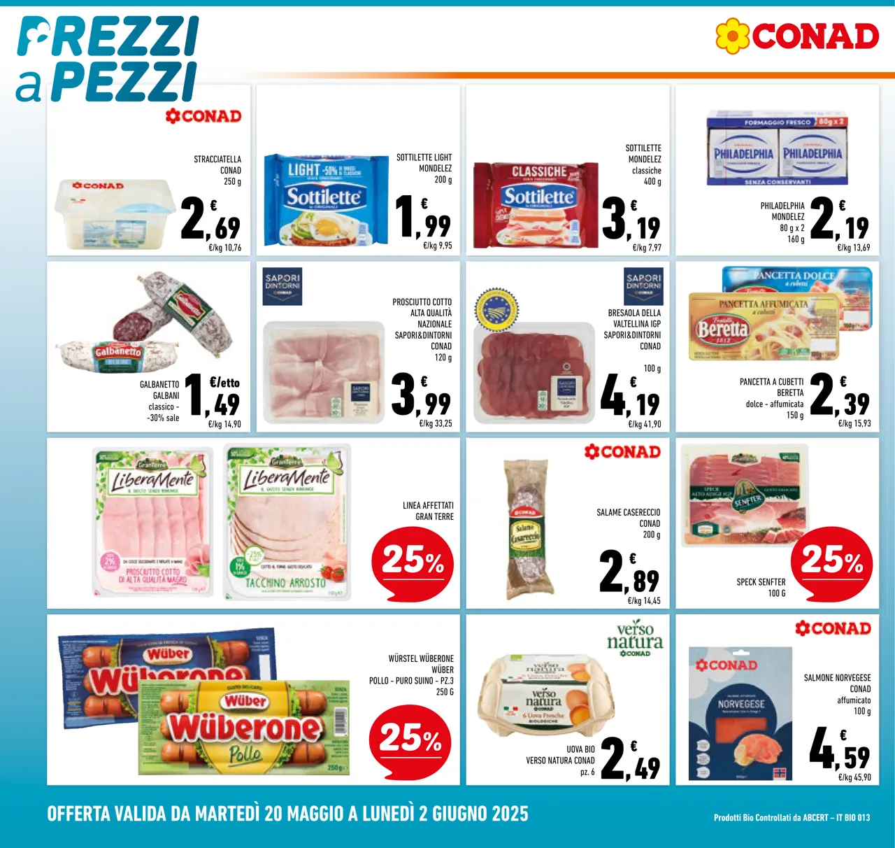 Pagina 12
