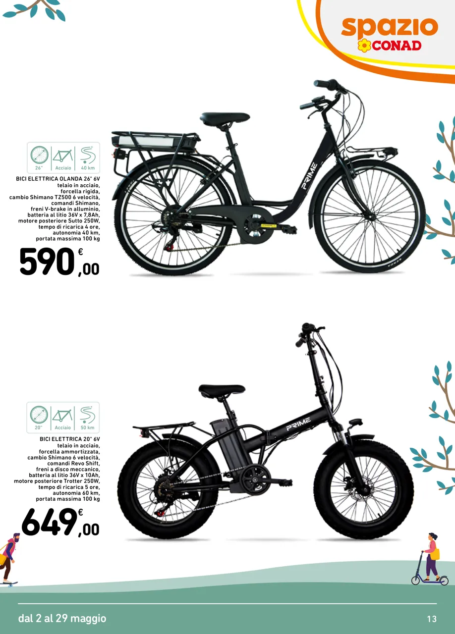 Pagina 13