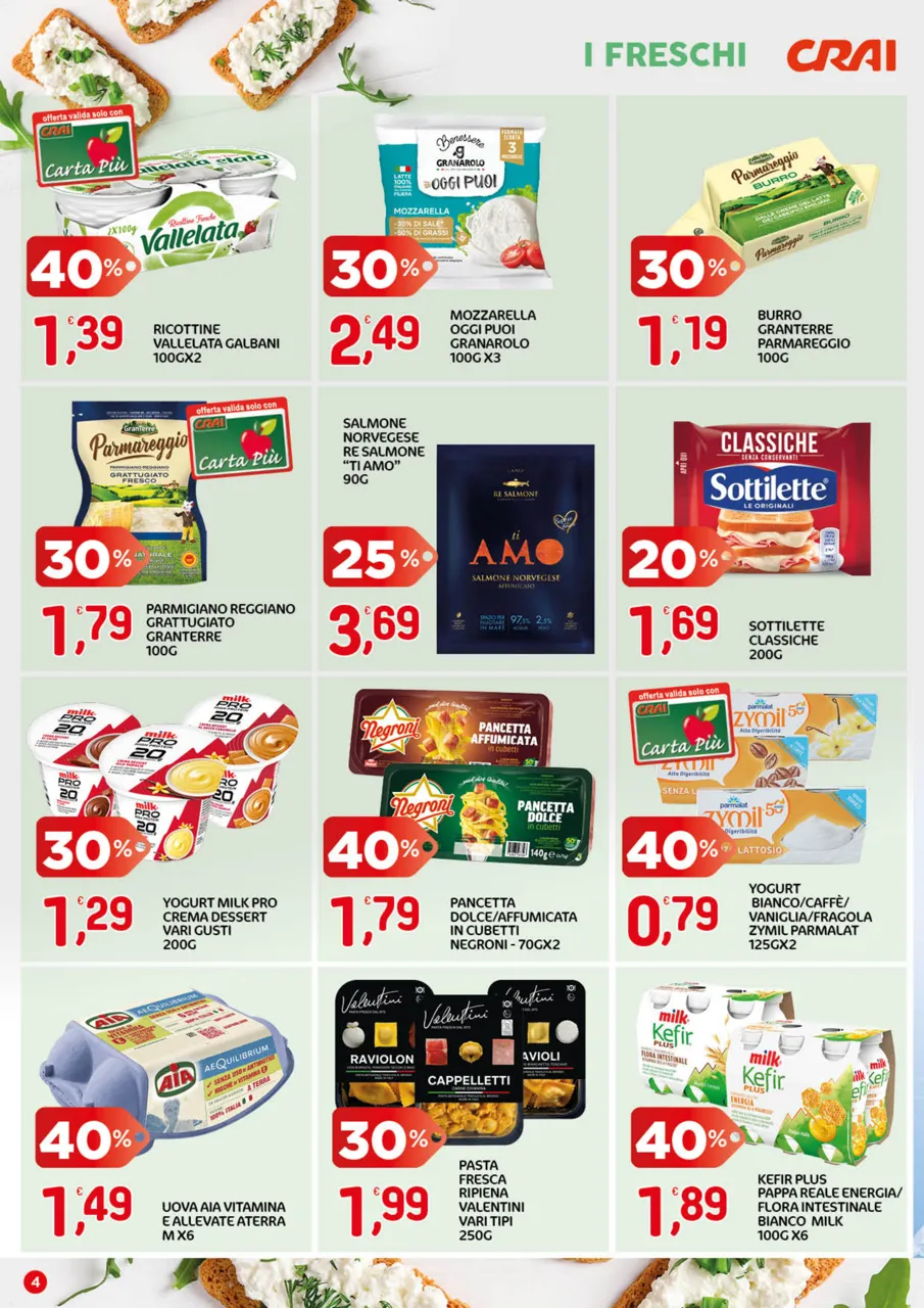 Pagina 4