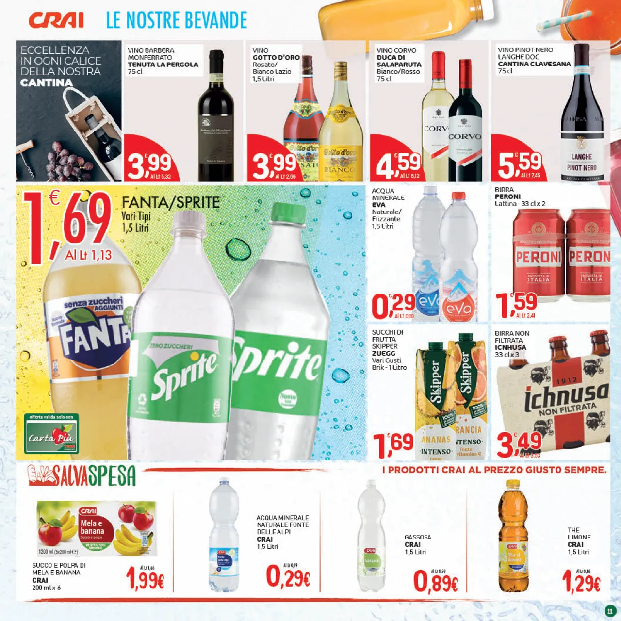 Pagina 11