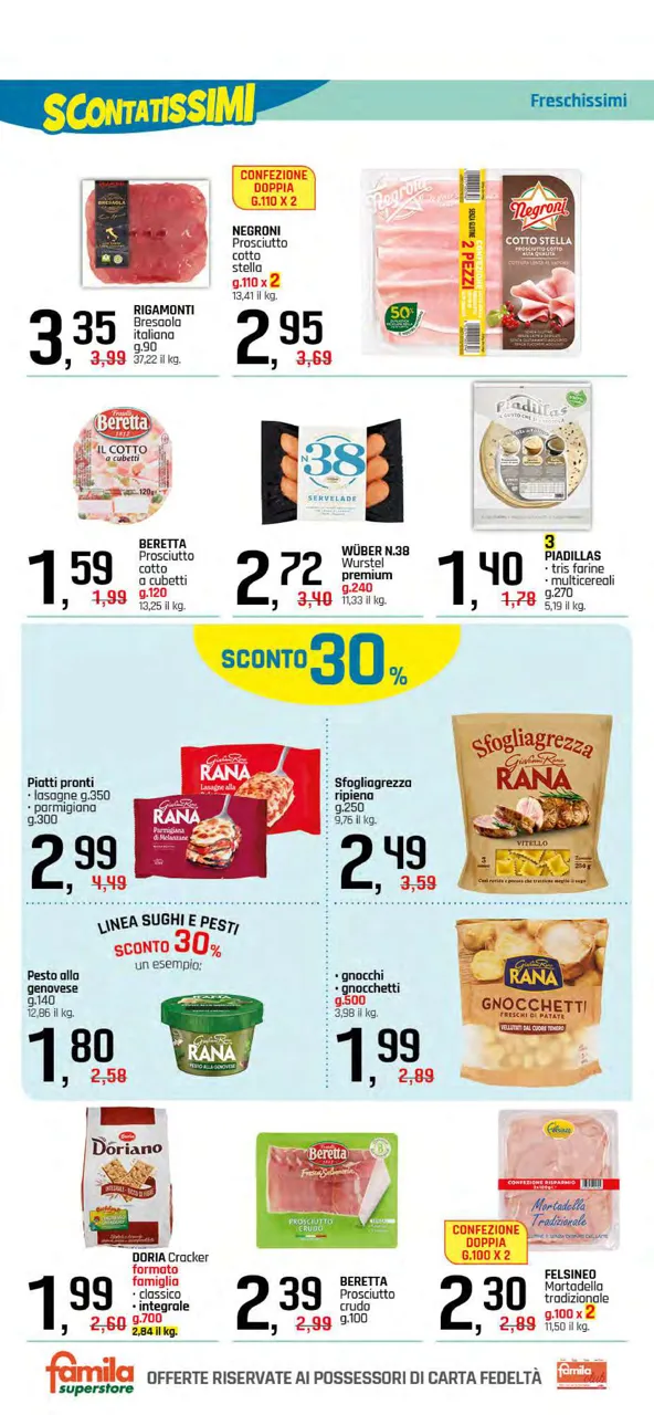 Pagina 12
