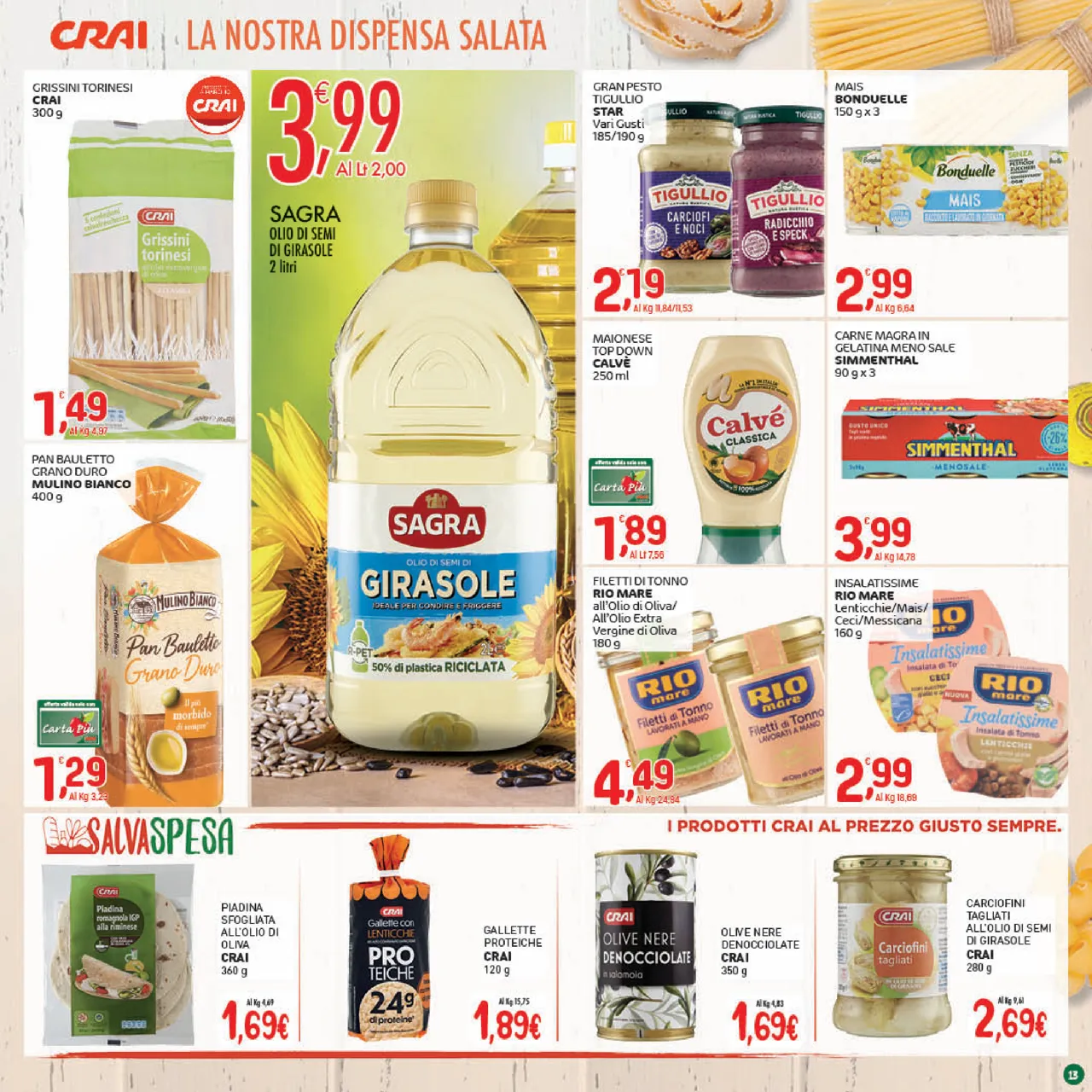 Pagina 13
