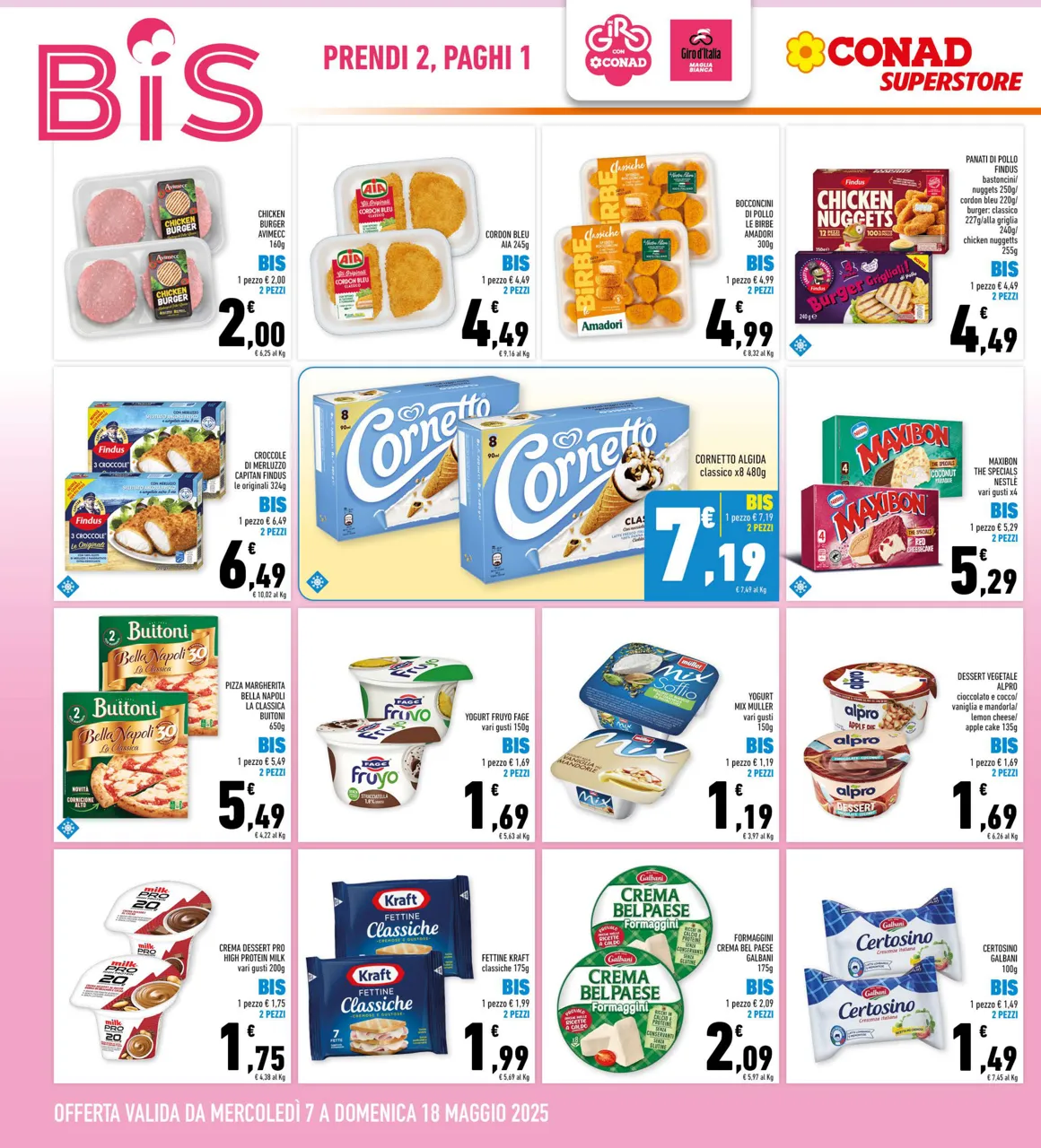 Pagina 2