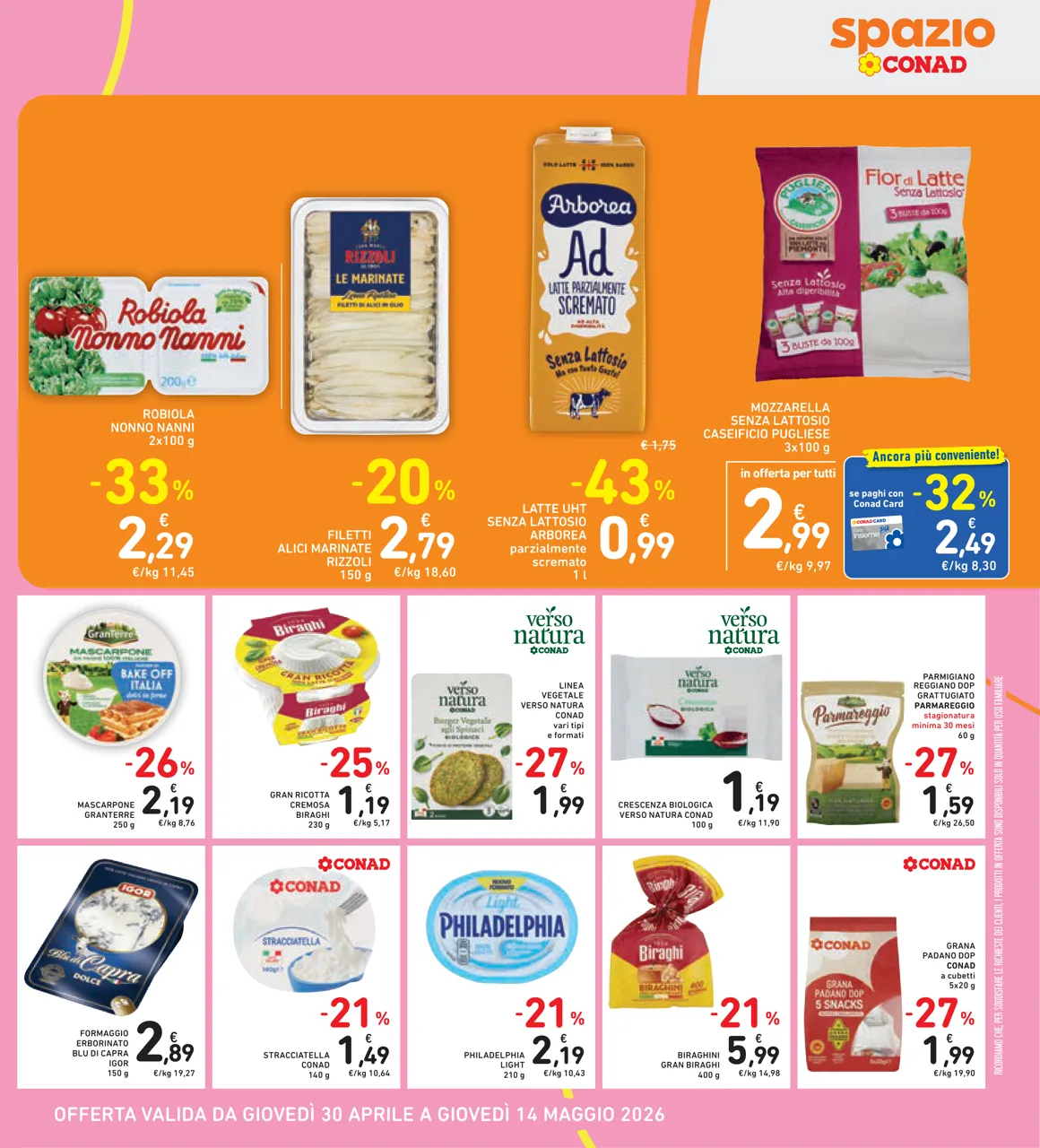 Pagina 29