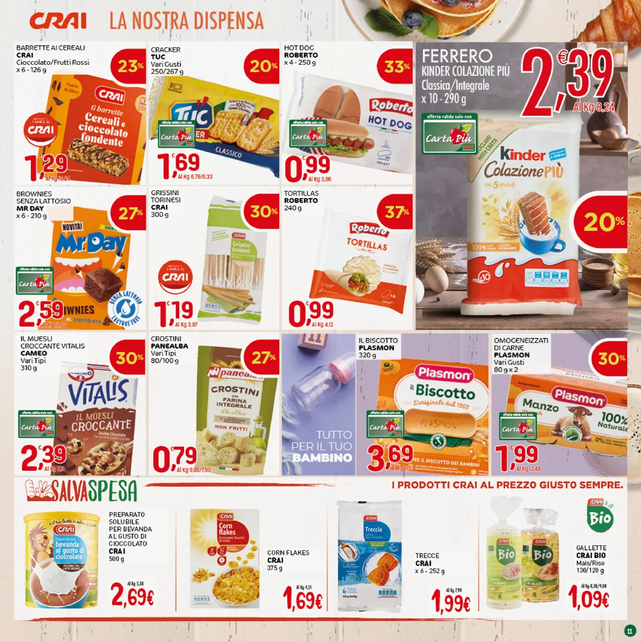 Pagina 11
