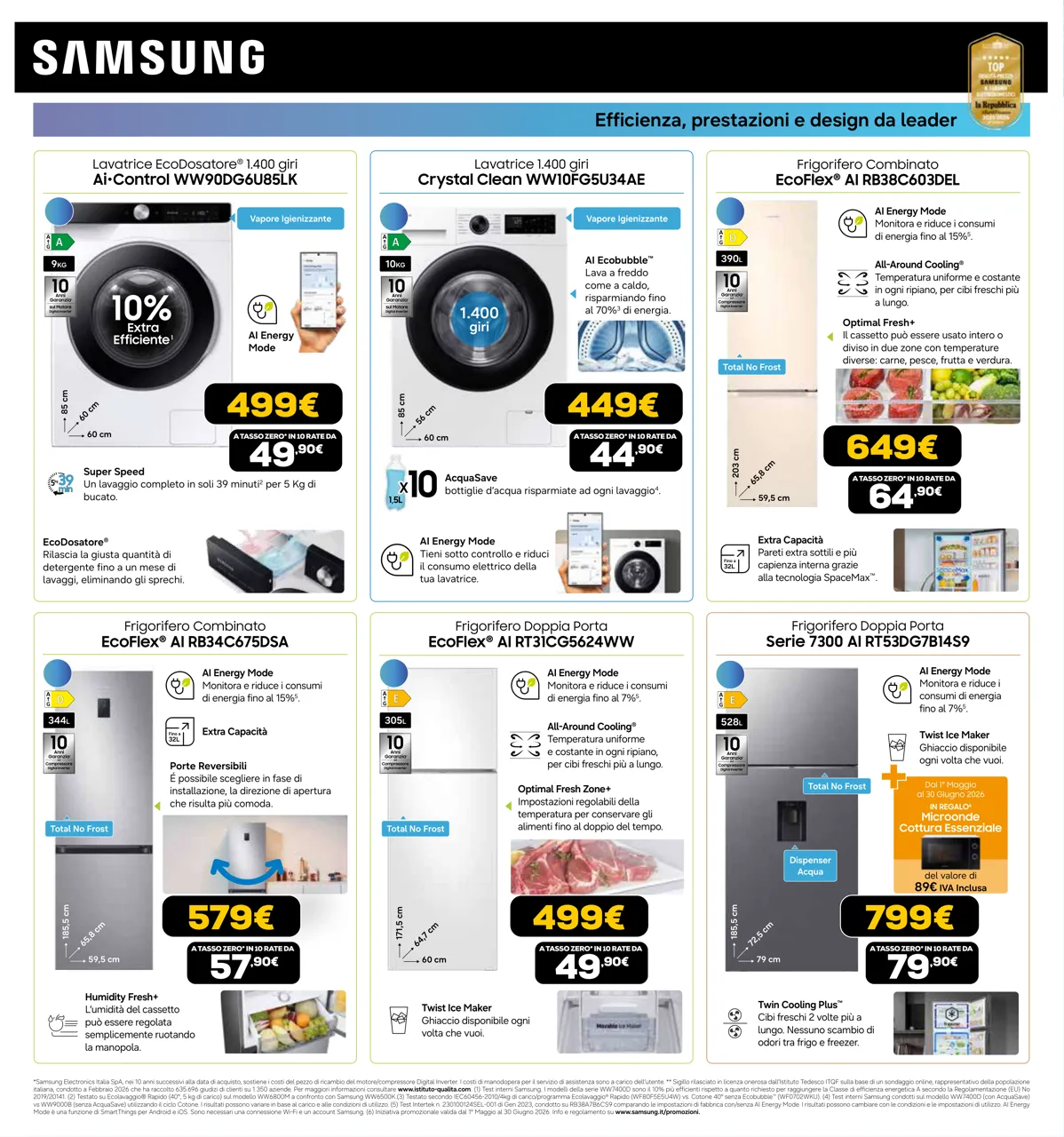 Pagina 7