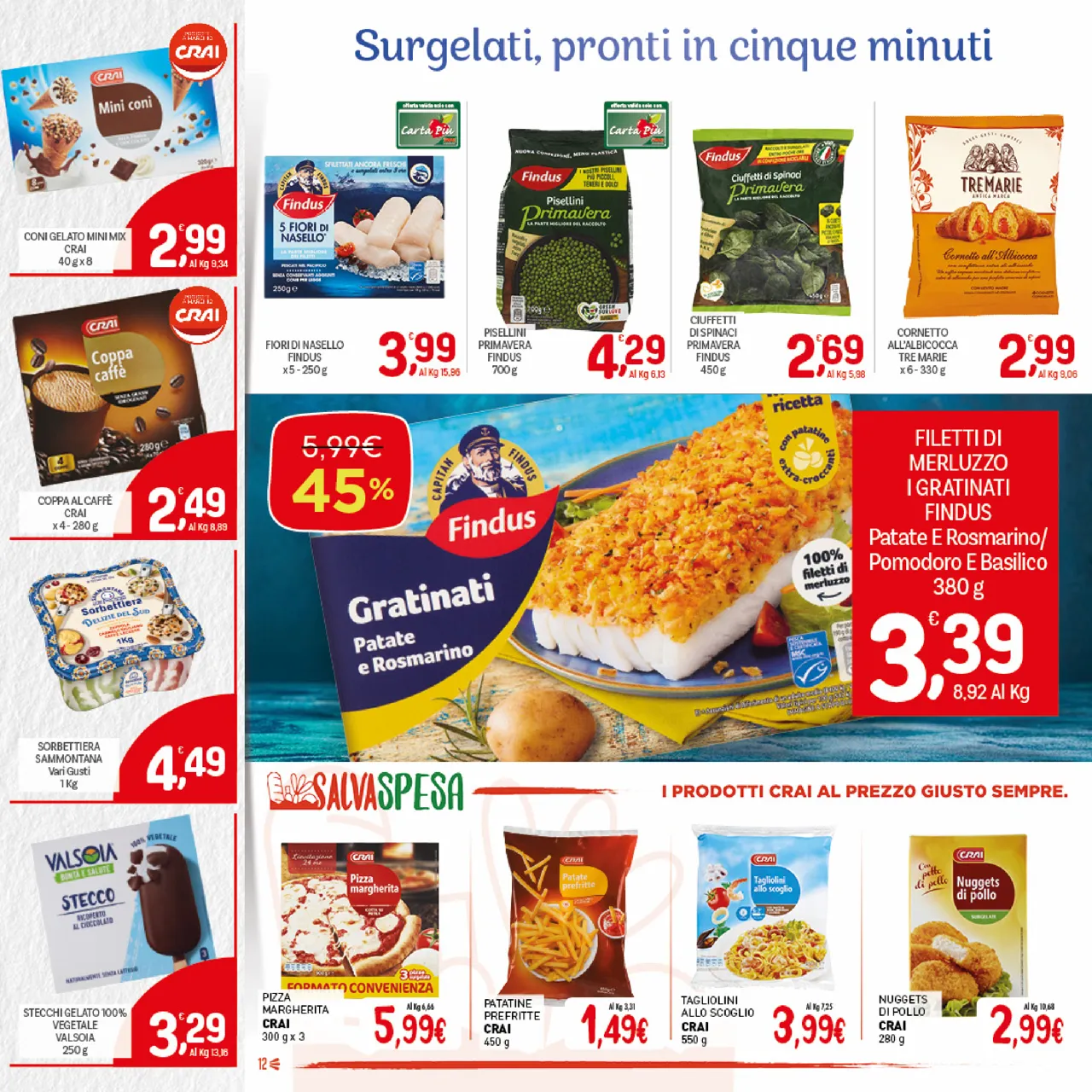 Pagina 12