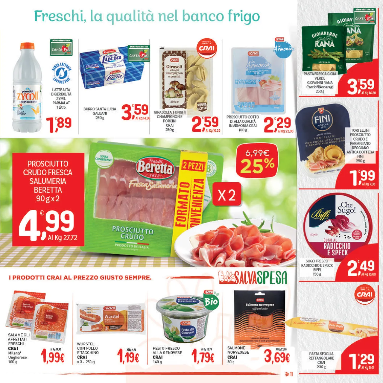 Pagina 11
