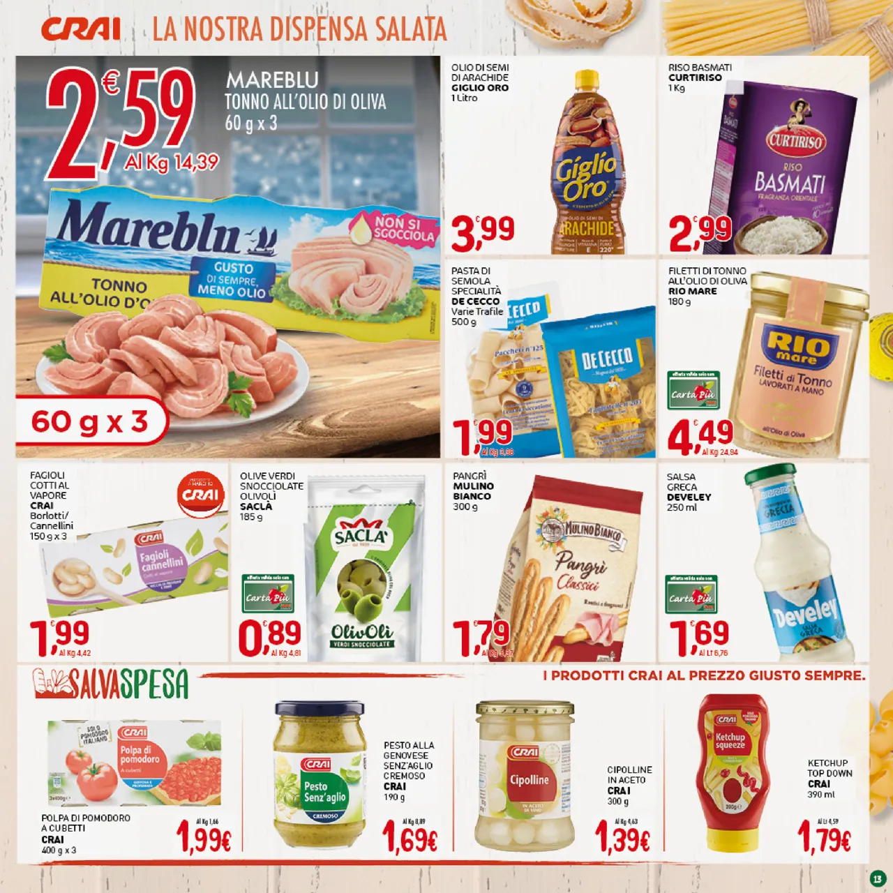 Pagina 13