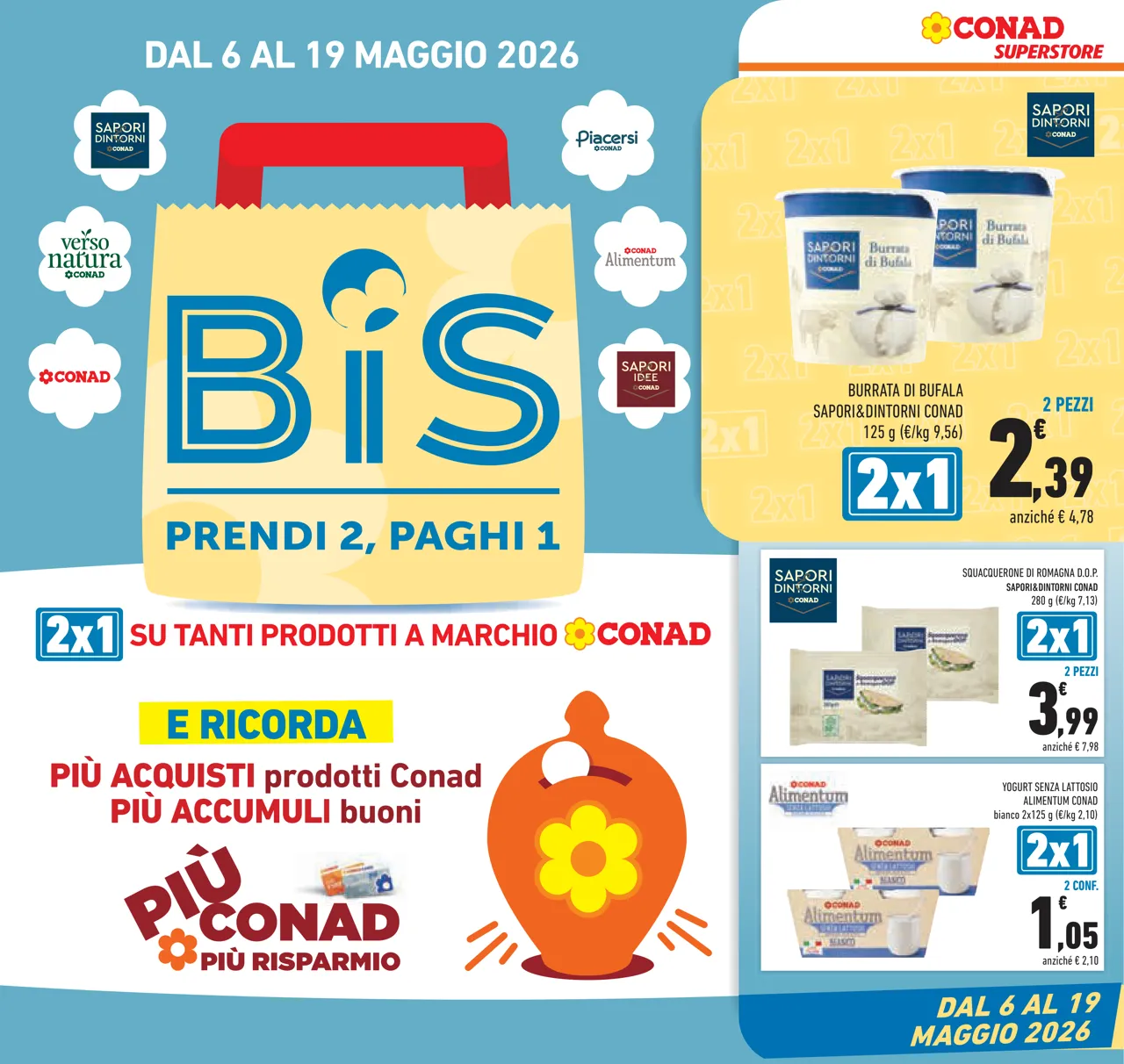 Pagina 6