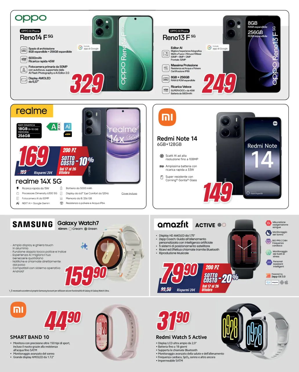 Pagina 4
