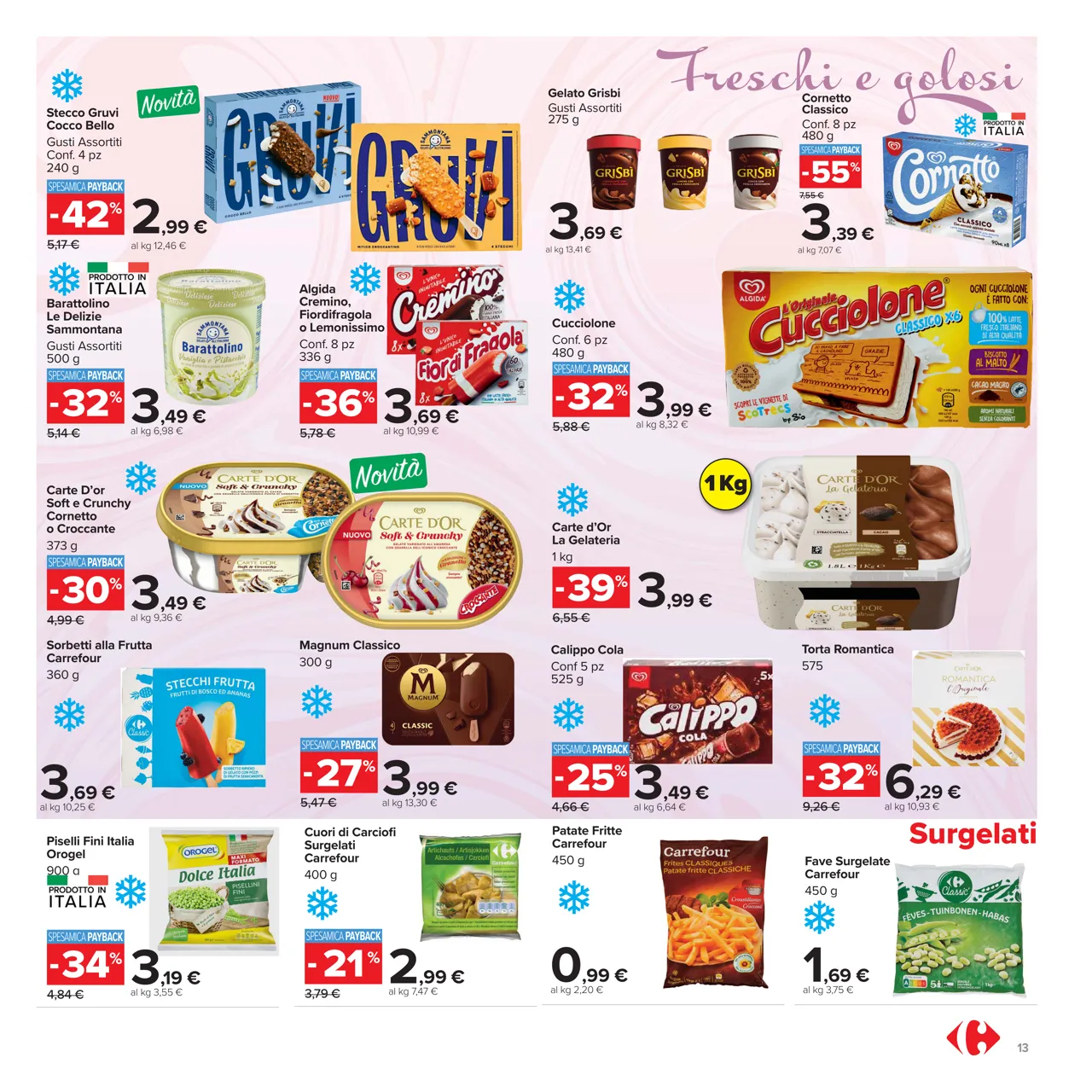 Pagina 13