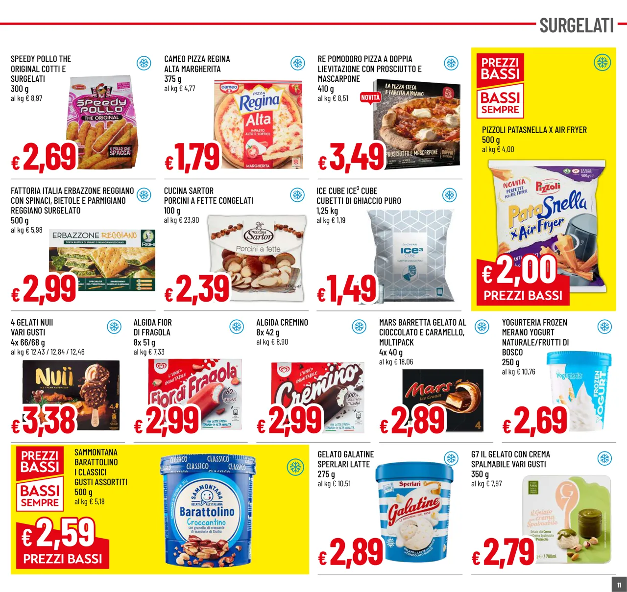 Pagina 11