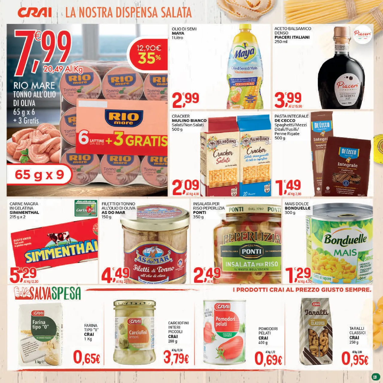 Pagina 13