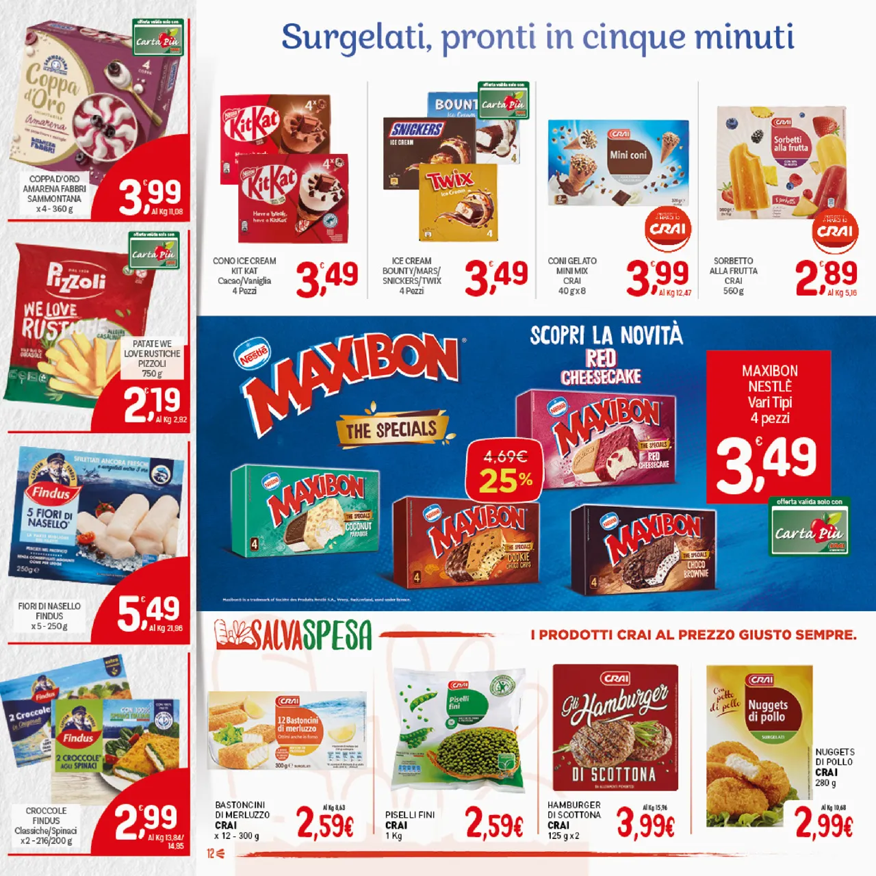 Pagina 12