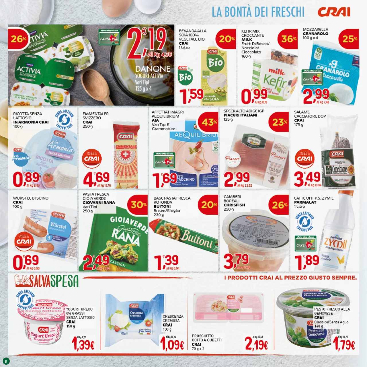 Pagina 8