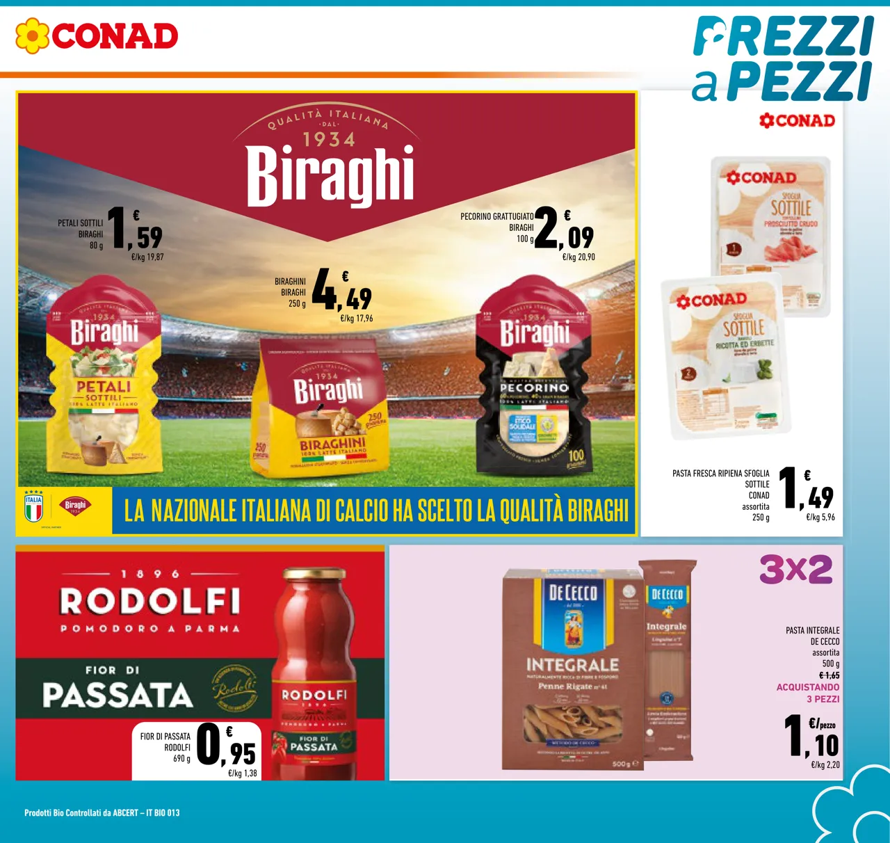 Pagina 13