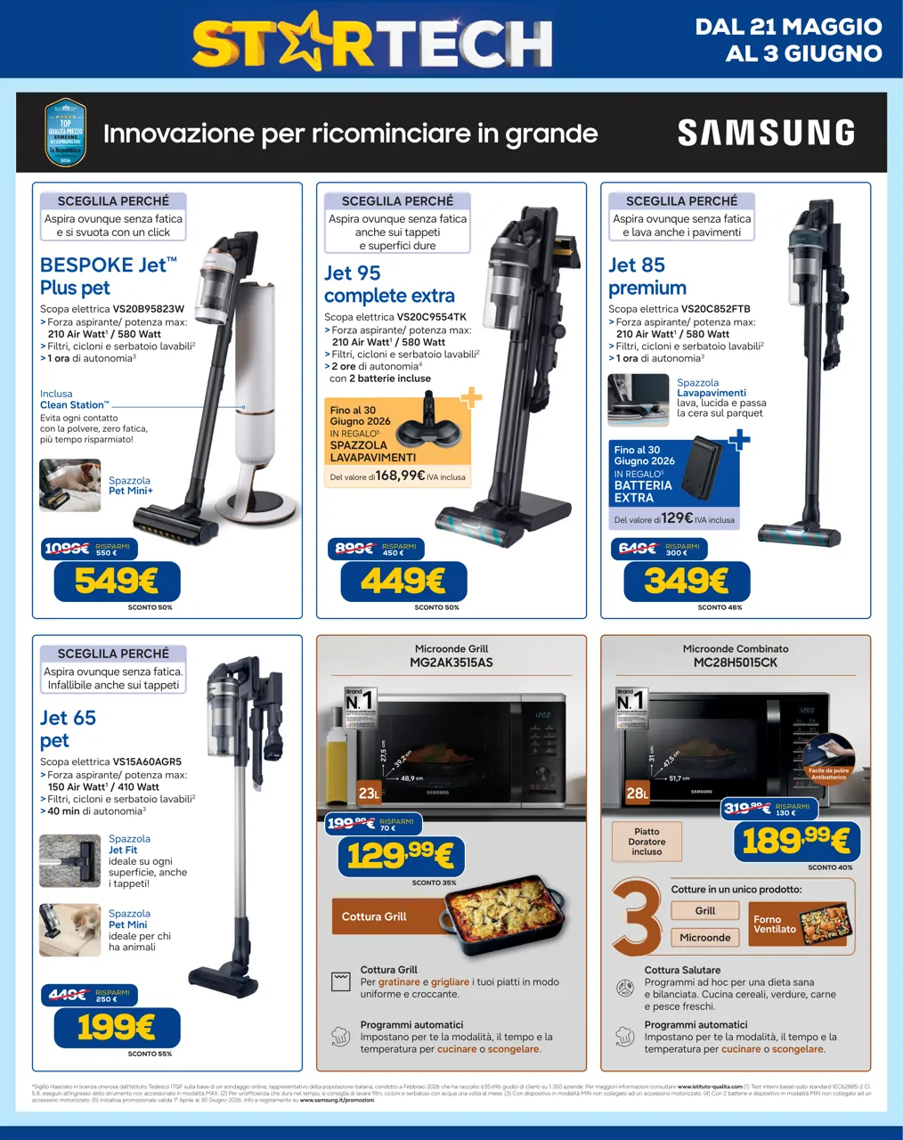 Pagina 14